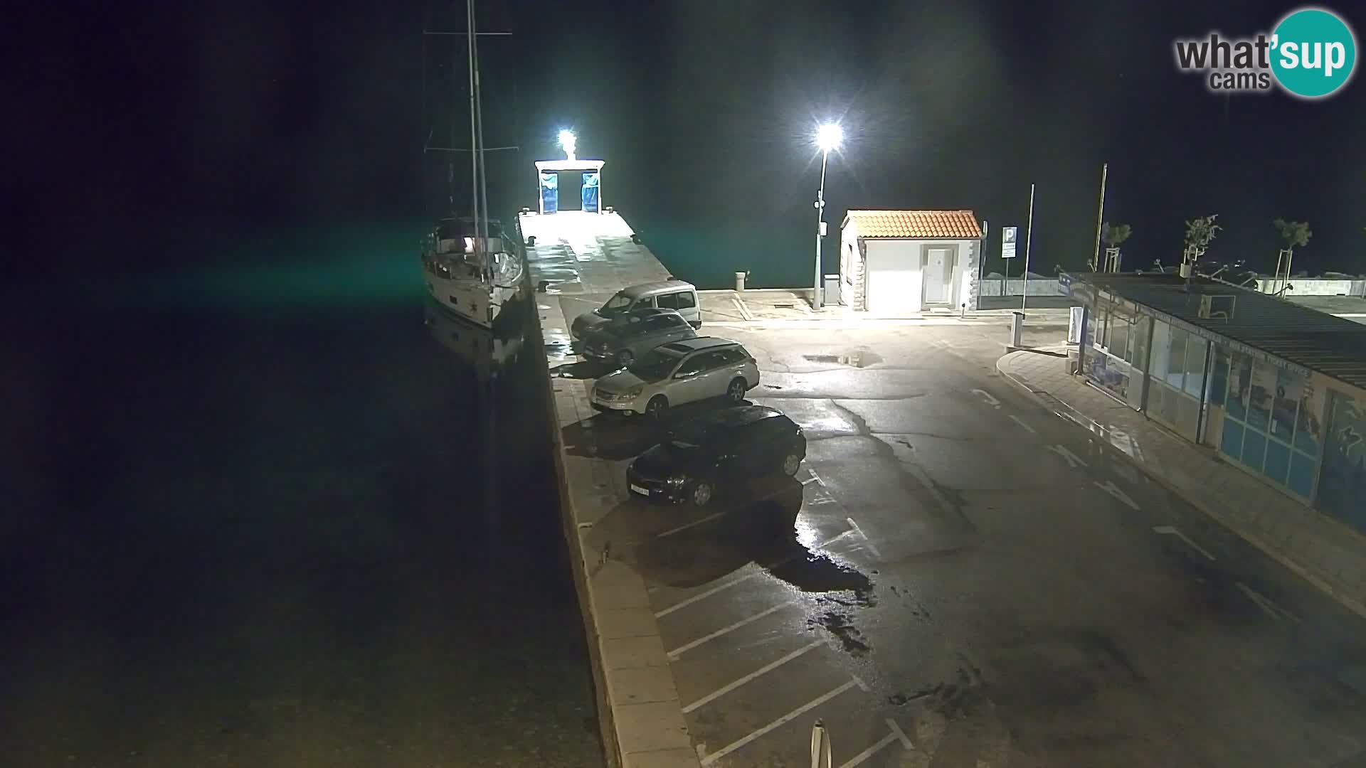 Webcam Bol Hafen & Ortszentrum – Liveblick aus Bol auf der Insel Brač