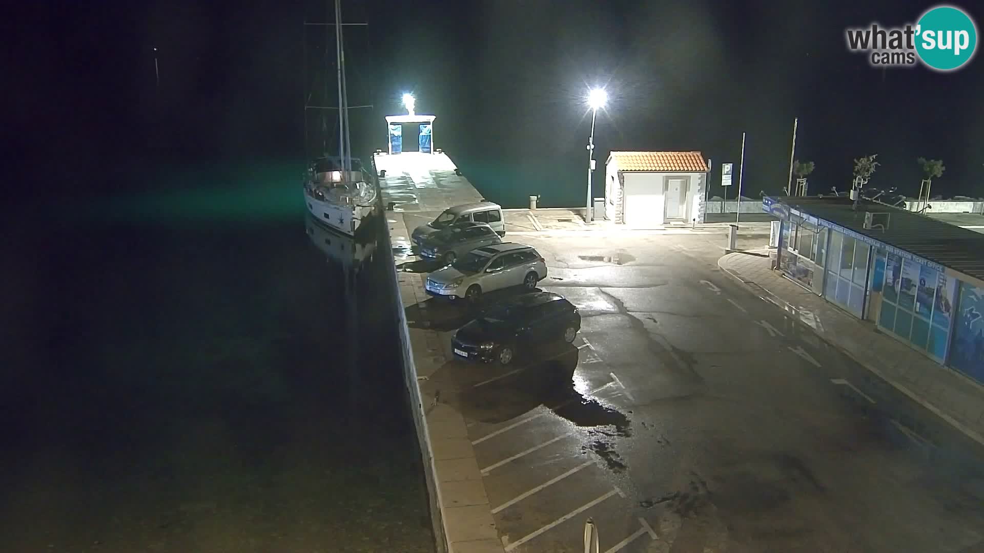 Webcam Bol Centre-Ville & Marina – Vue en direct depuis Bol, île de Brač