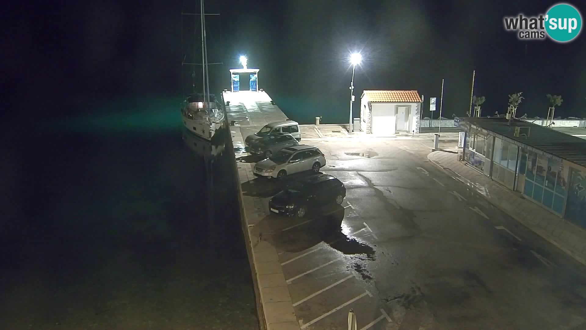 Webcam Bol Centre-Ville & Marina – Vue en direct depuis Bol, île de Brač