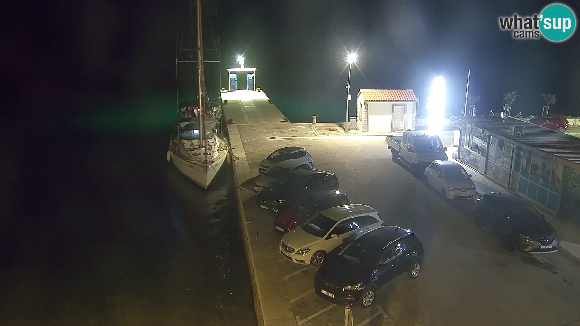 Webcam Bol Hafen & Ortszentrum – Liveblick aus Bol auf der Insel Brač