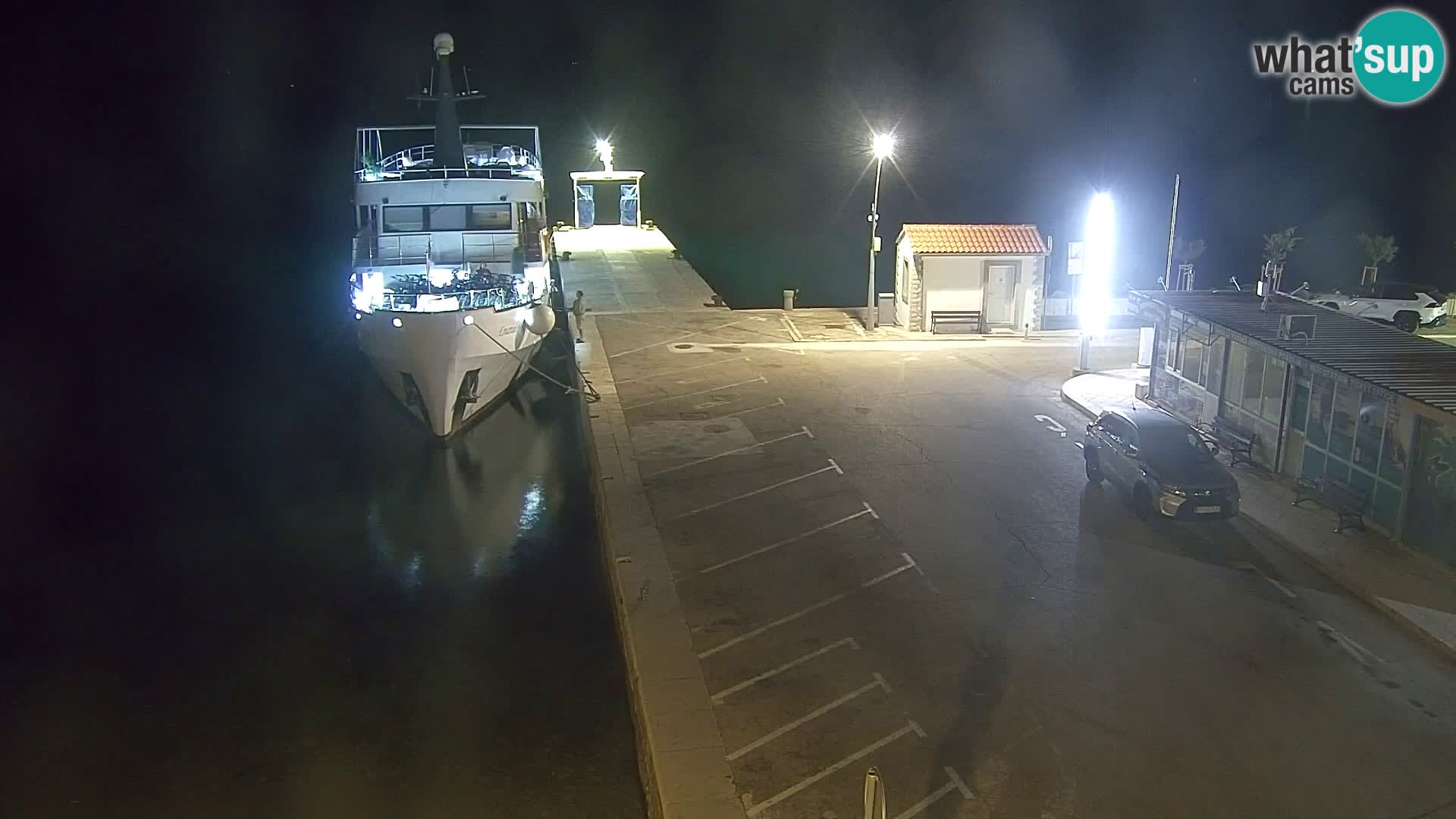 Webcam Bol Hafen & Ortszentrum – Liveblick aus Bol auf der Insel Brač