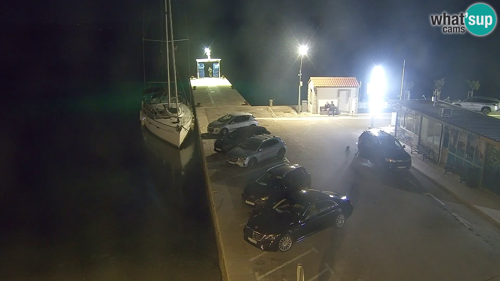 Webcam Bol Town Center & Marina – Live View from Bol, Brač