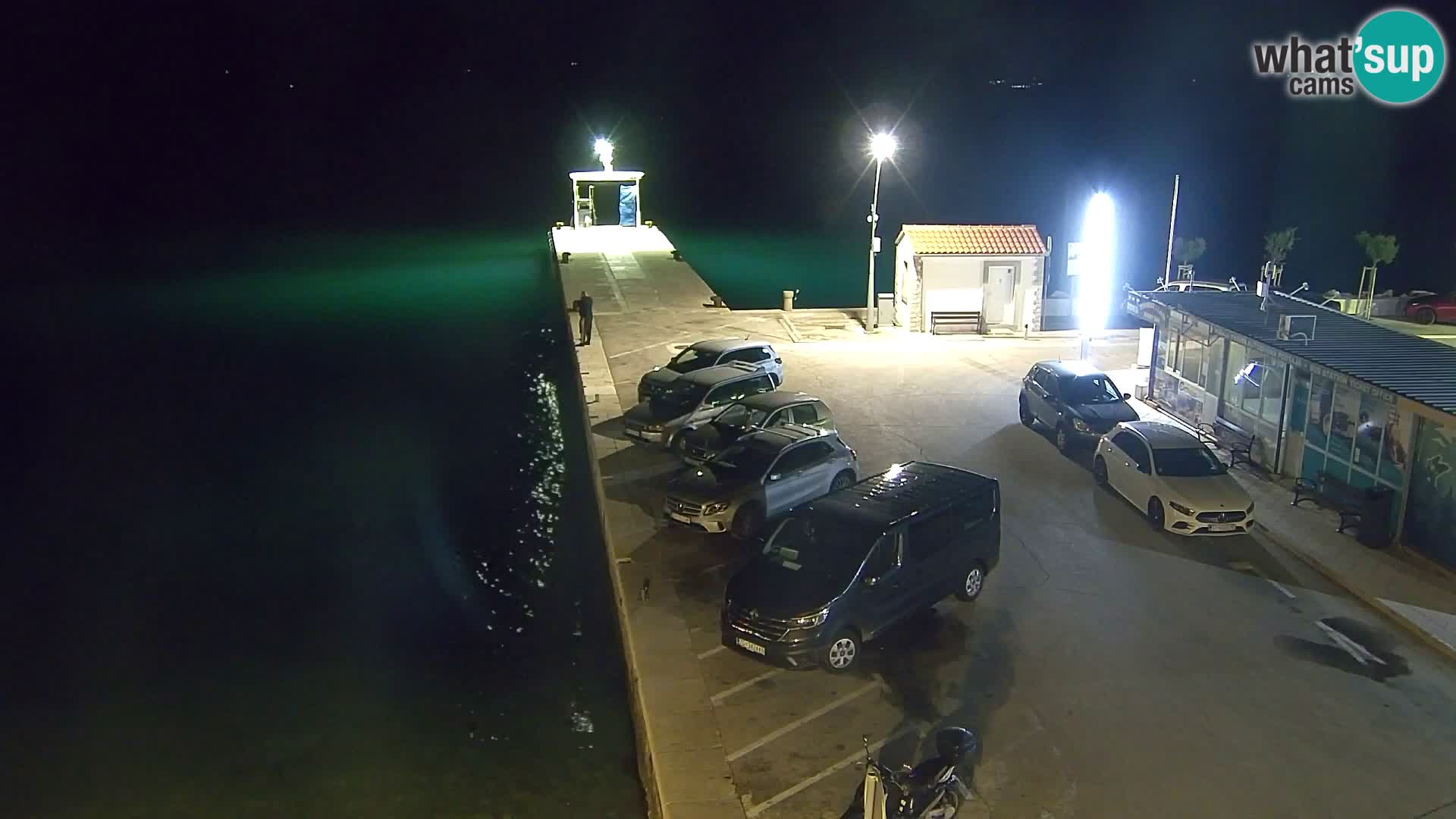 Webcam Bol Hafen & Ortszentrum – Liveblick aus Bol auf der Insel Brač
