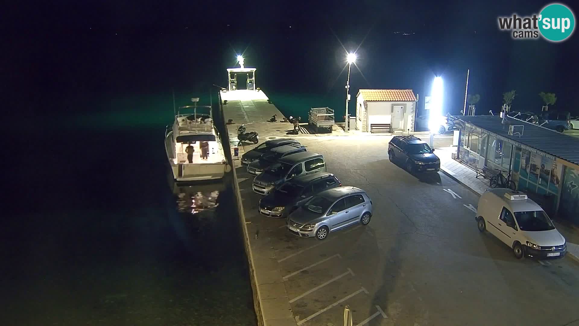 Webcam Bol Centre-Ville & Marina – Vue en direct depuis Bol, île de Brač