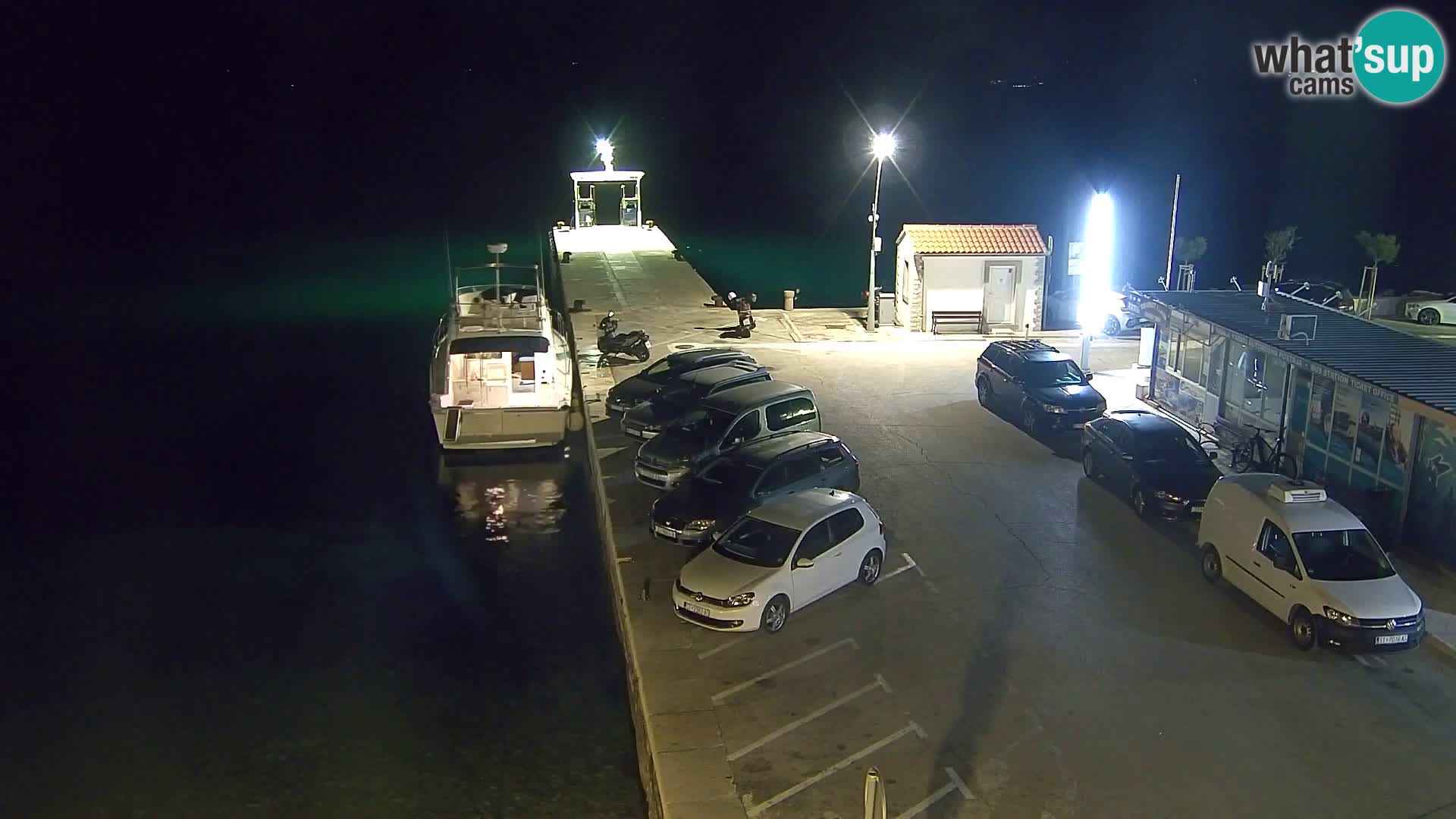 Webcam Bol centre-ville & marina – Vue en direct depuis Bol, île de Brač