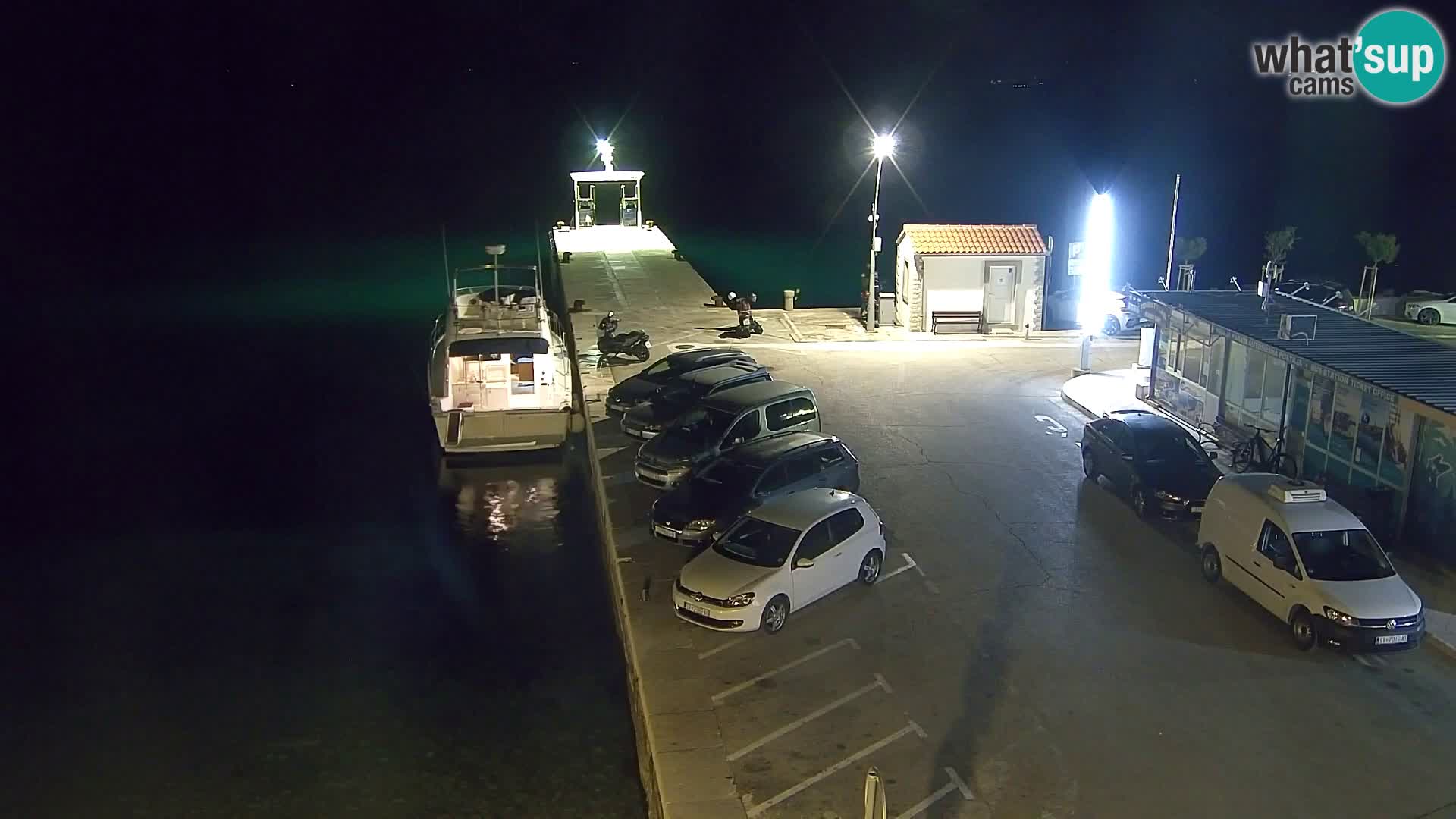 Webcam Bol centre-ville & marina – Vue en direct depuis Bol, île de Brač