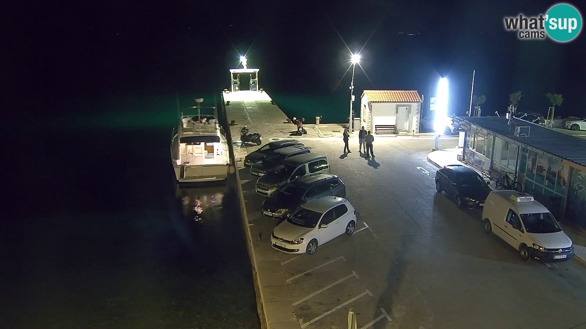 Webcam Bol Centre-Ville & Marina – Vue en direct depuis Bol, île de Brač