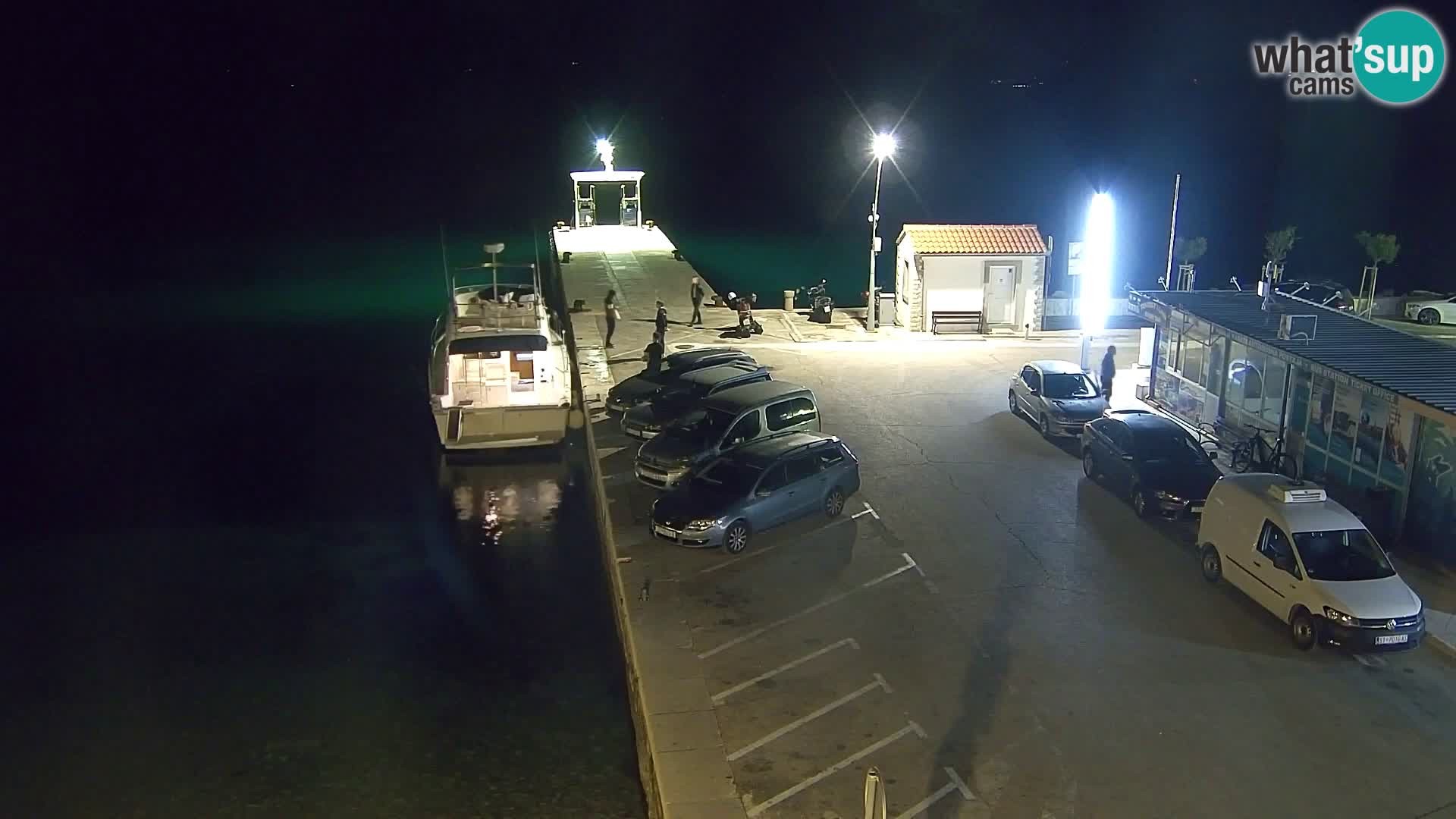 Webcam Bol Hafen & Ortszentrum – Liveblick aus Bol auf der Insel Brač