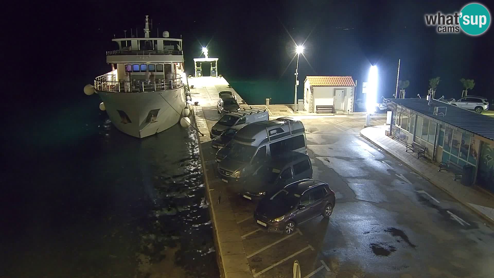 Webcam Bol Centre-Ville & Marina – Vue en direct depuis Bol, île de Brač