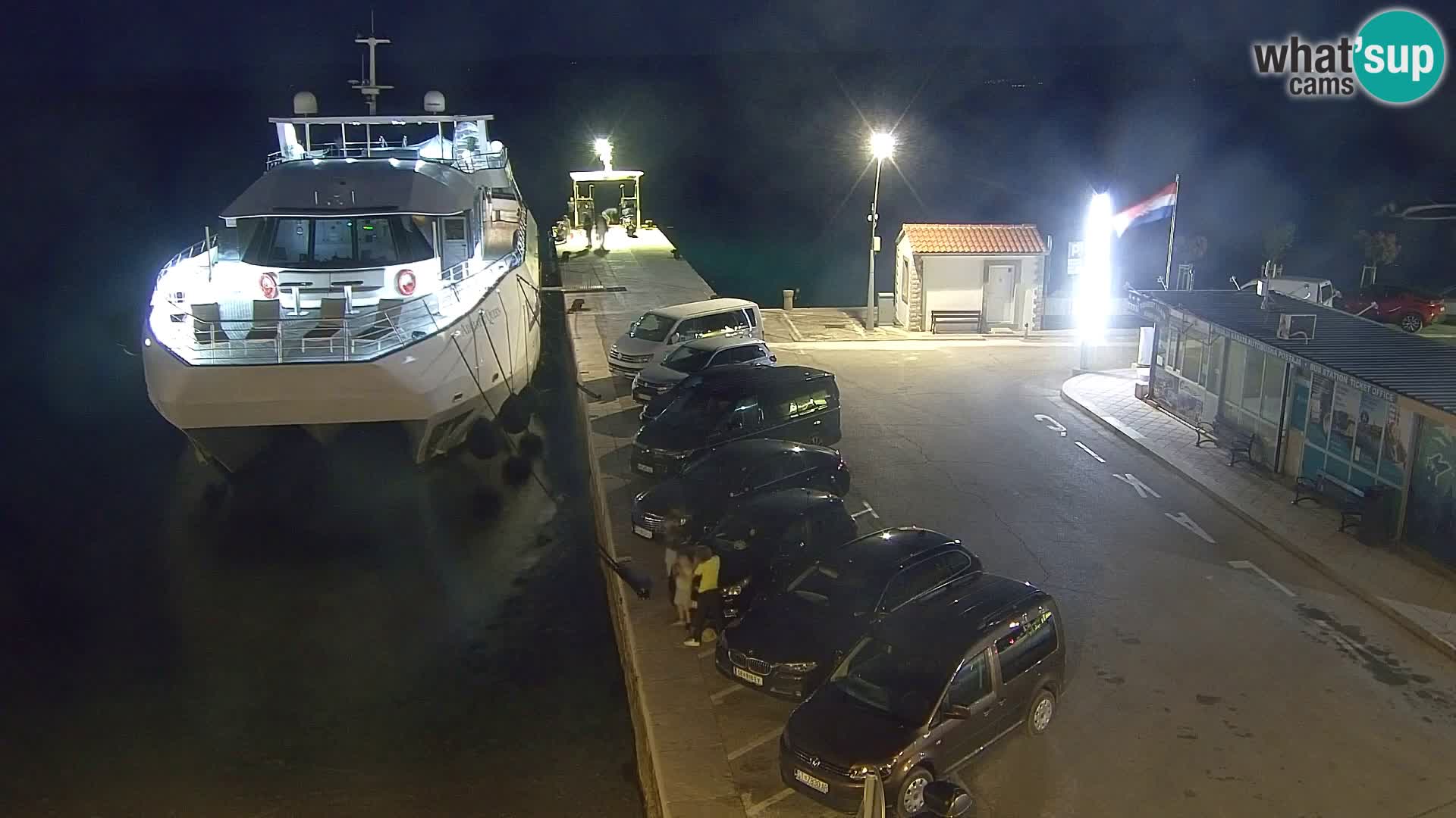 Webcam Bol Hafen & Ortszentrum – Liveblick aus Bol auf der Insel Brač