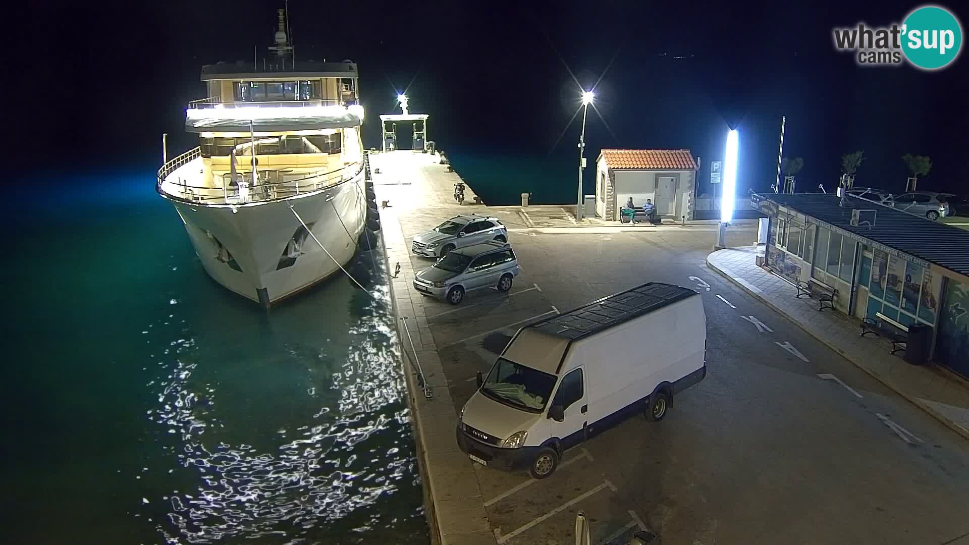Webcam Bol centre-ville & marina – Vue en direct depuis Bol, île de Brač