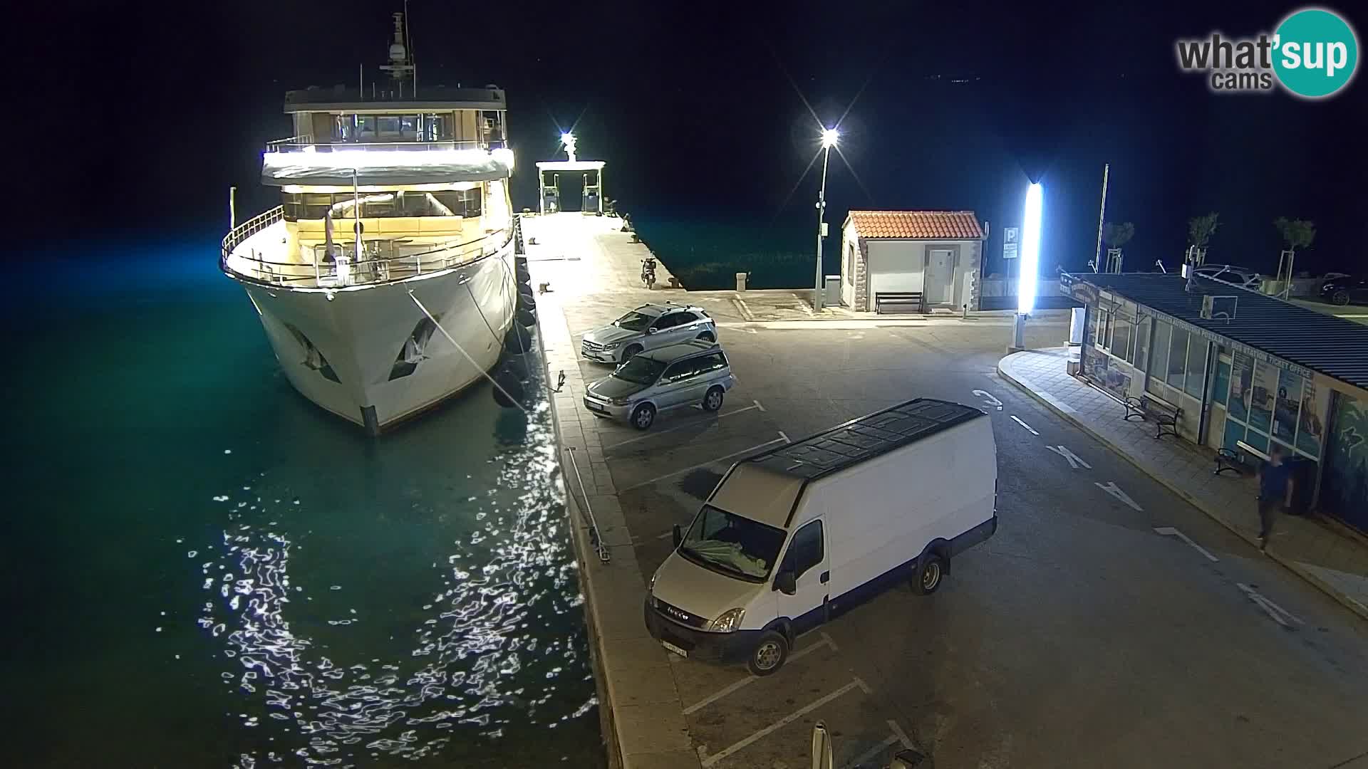 Webcam Bol centre-ville & marina – Vue en direct depuis Bol, île de Brač
