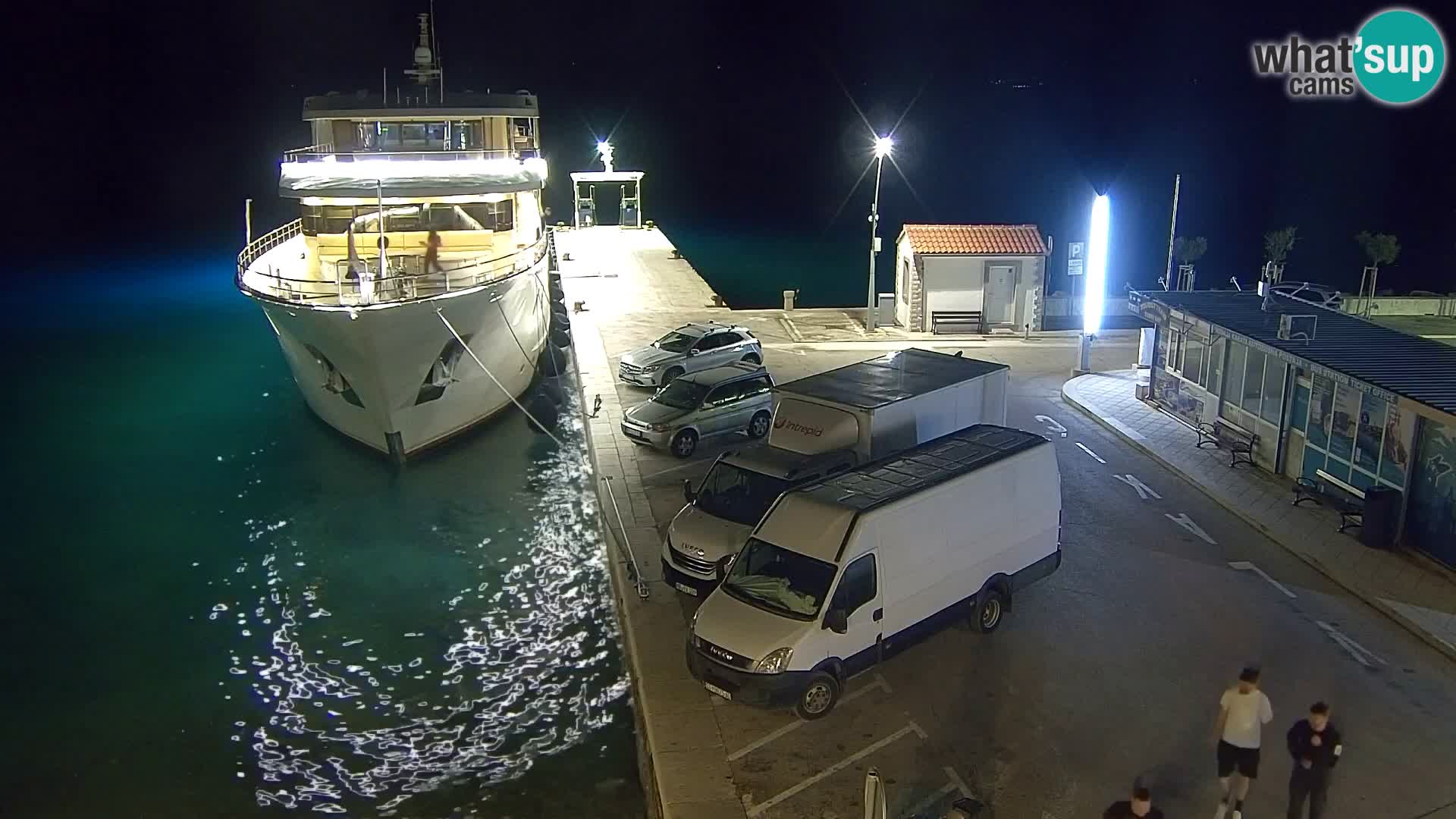 Webcam Bol Town Center & Marina – Live View from Bol, Brač