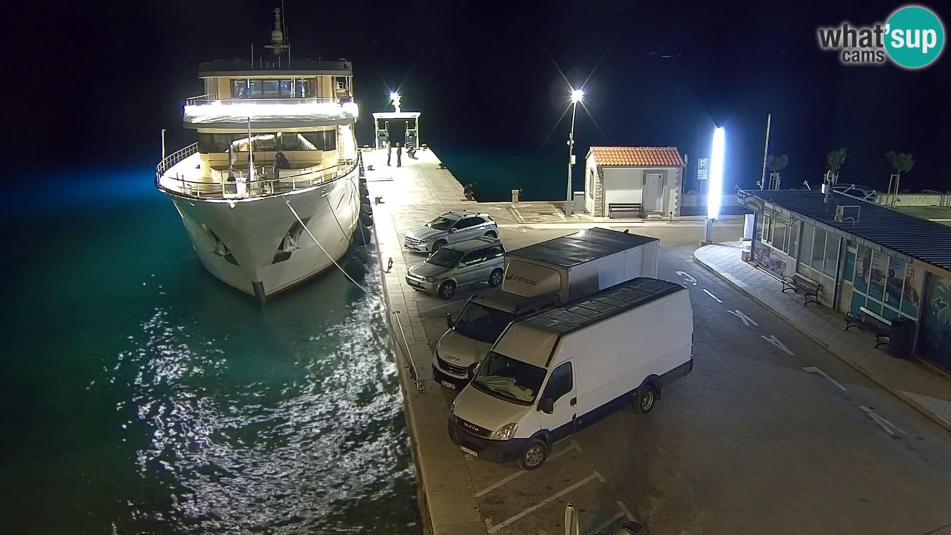 Web kamera Bol – Centar mjesta i marina | Pogled uživo