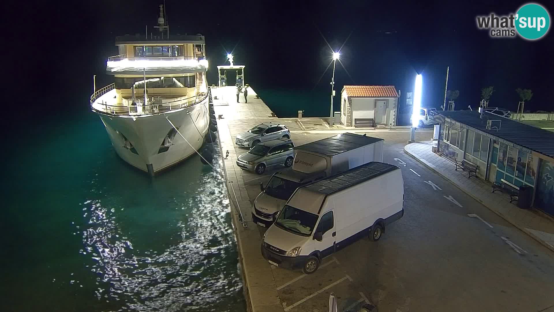 Spletna kamera Bol – Center mesta in marina v živo