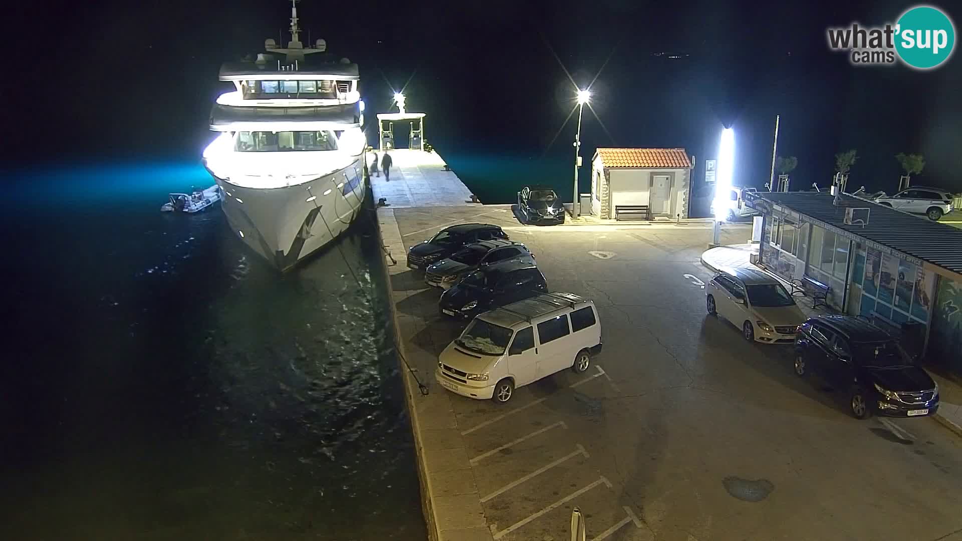 Webcam Bol Town Center & Marina – Live View from Bol, Brač