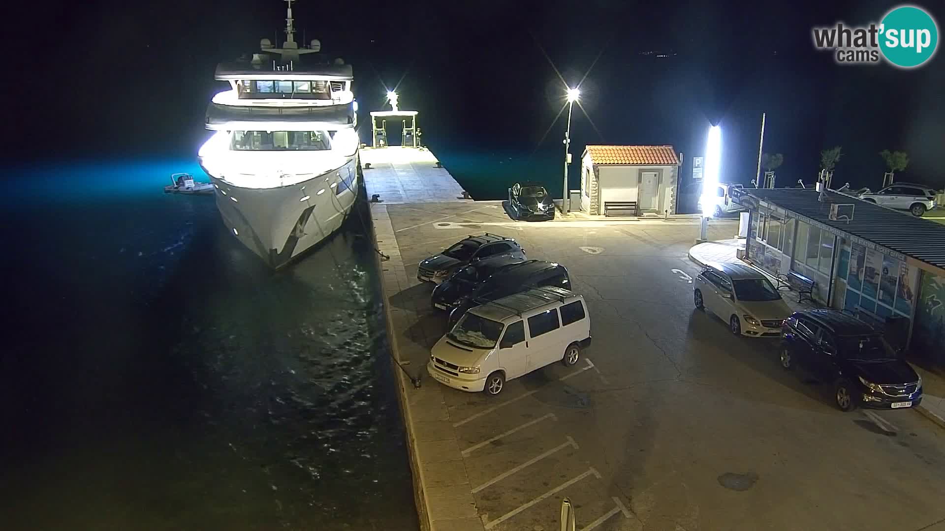 Webcam Bol Town Center & Marina – Live View from Bol, Brač