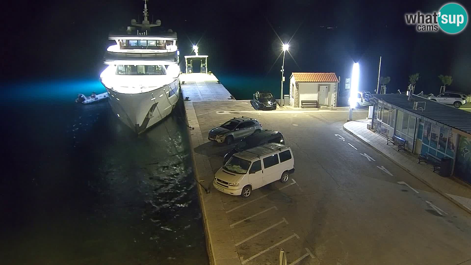 Webcam Bol Hafen & Ortszentrum – Liveblick aus Bol auf der Insel Brač