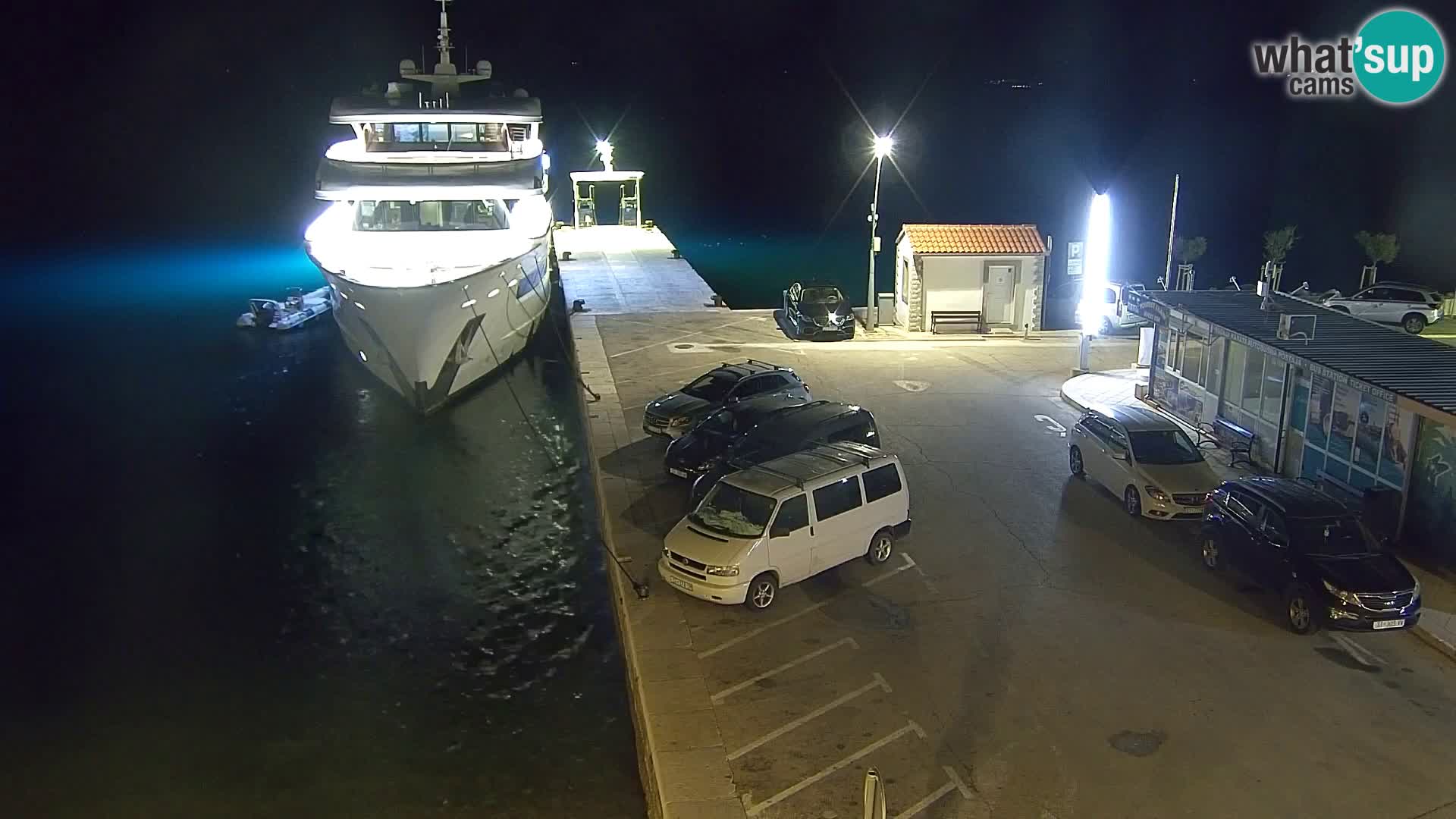 Webcam Bol Hafen & Ortszentrum – Liveblick aus Bol auf der Insel Brač