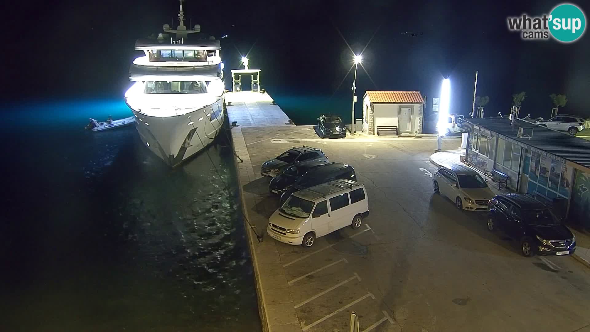 Webcam Bol Centre-Ville & Marina – Vue en direct depuis Bol, île de Brač