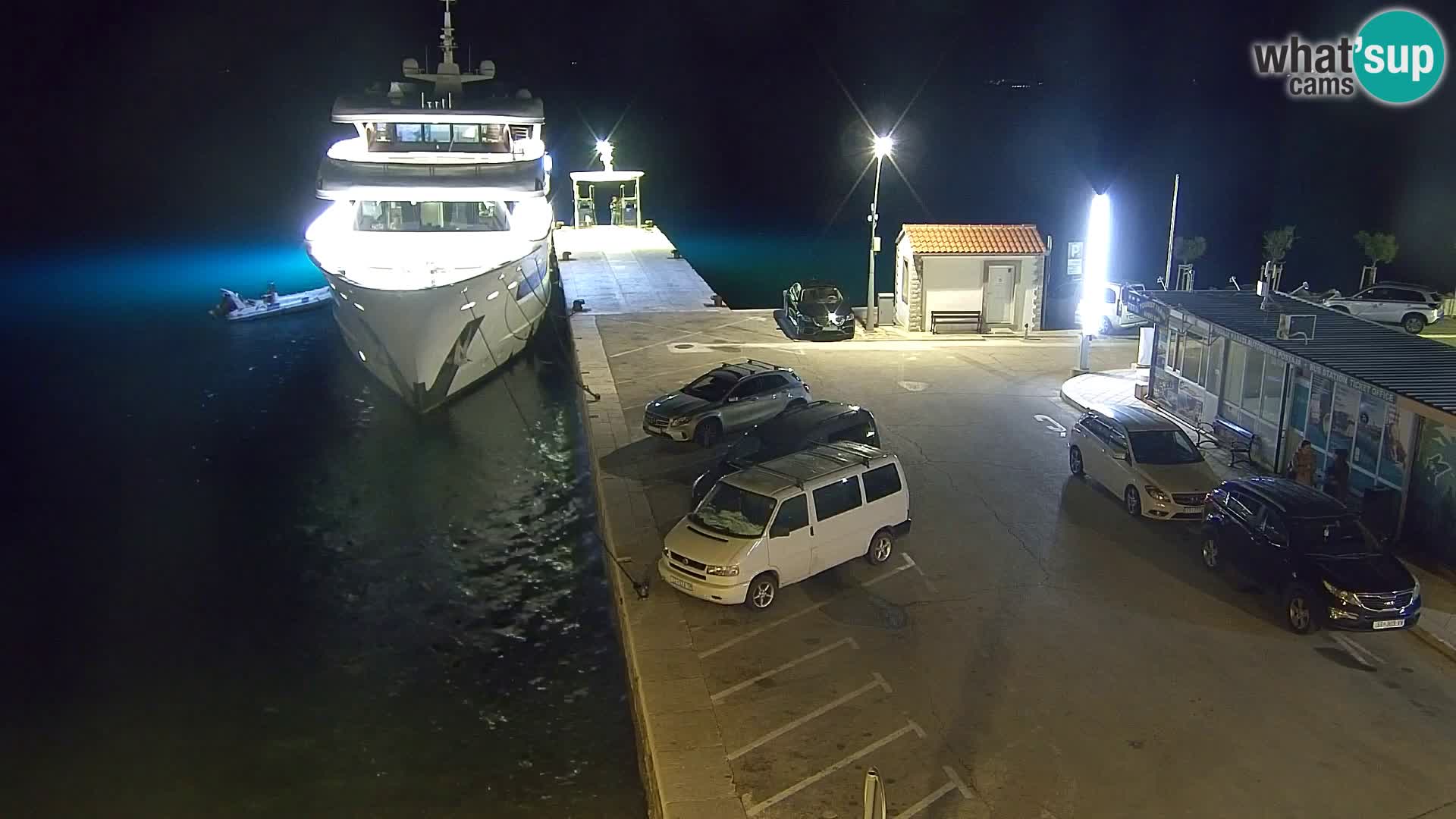 Webcam Bol Centre-Ville & Marina – Vue en direct depuis Bol, île de Brač