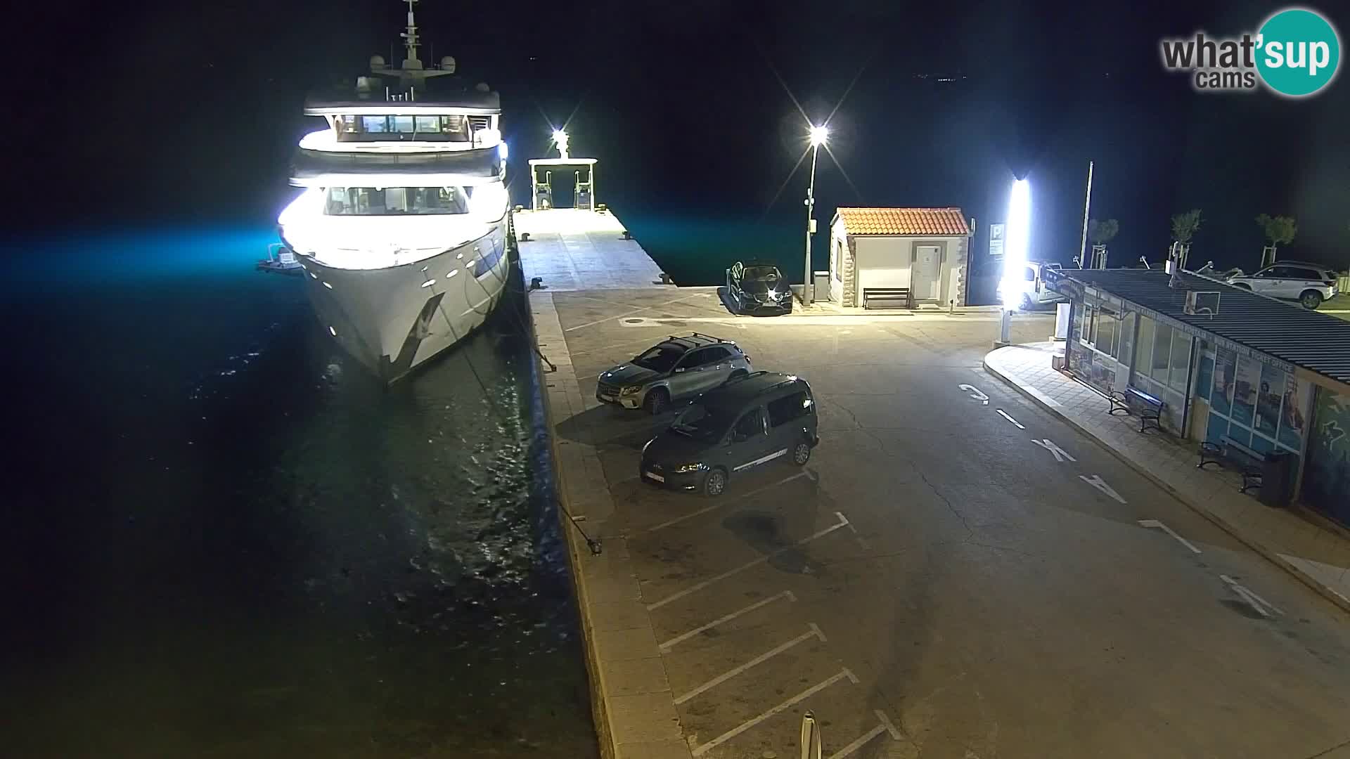 Webcam Bol Centre-Ville & Marina – Vue en direct depuis Bol, île de Brač