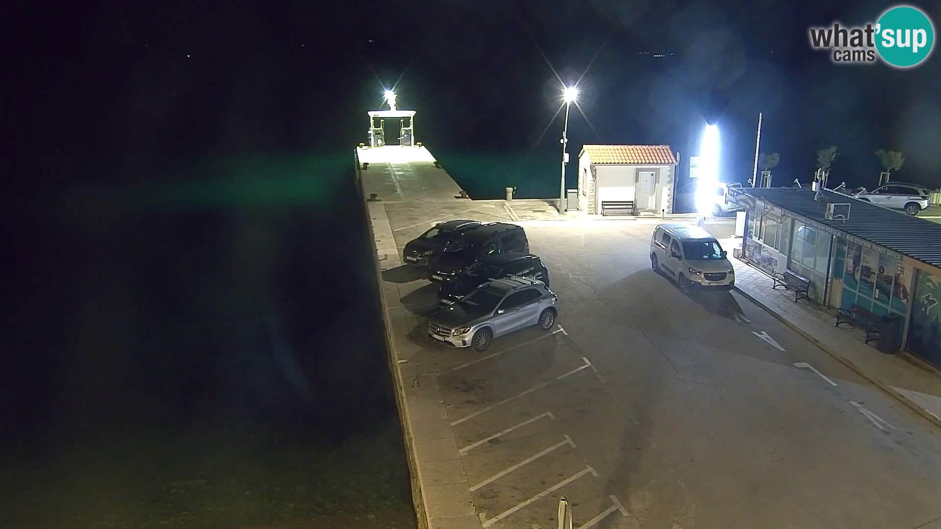 Webcam Bol Hafen & Ortszentrum – Liveblick aus Bol auf der Insel Brač