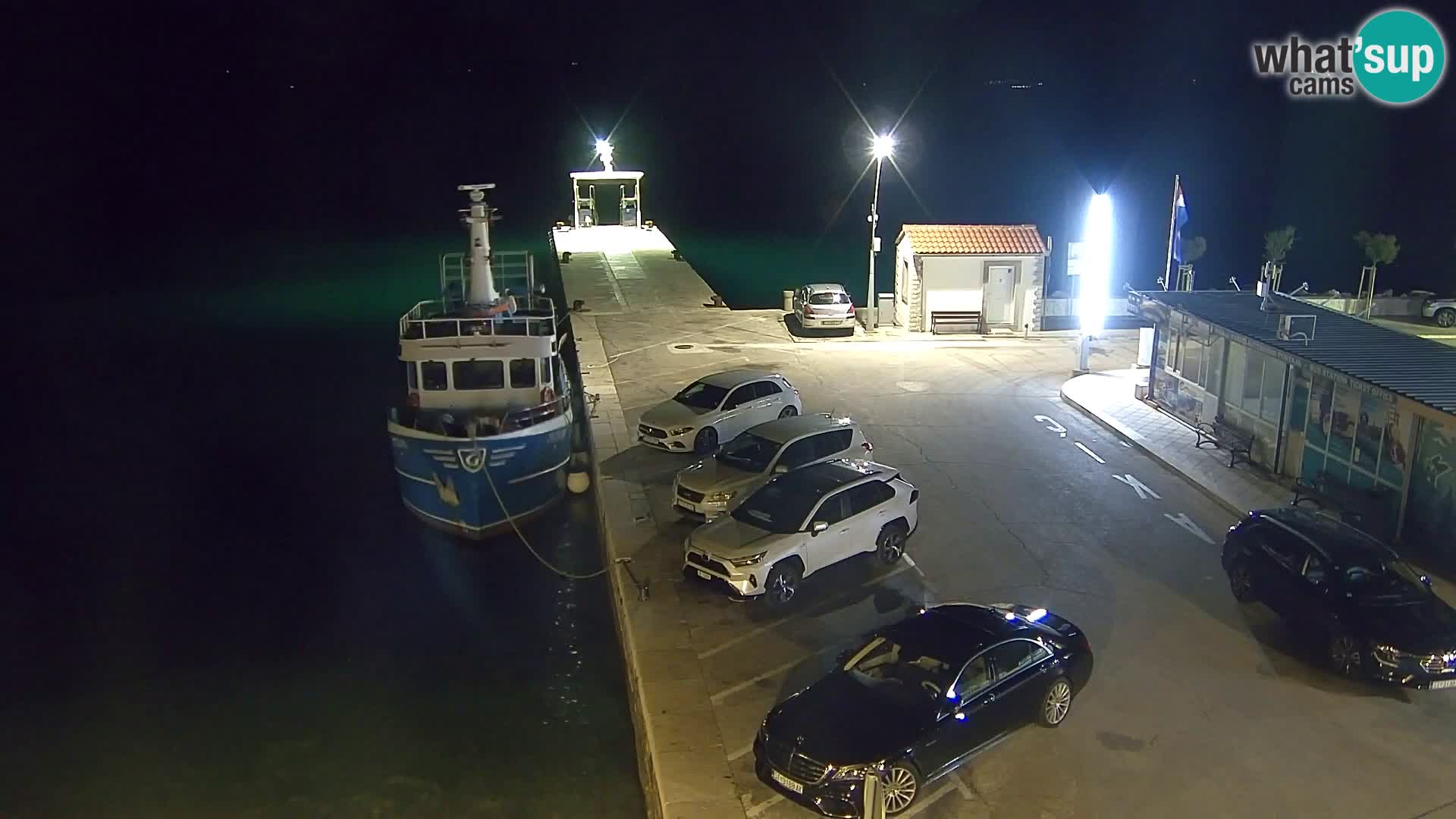 Webcam Bol Hafen & Ortszentrum – Liveblick aus Bol auf der Insel Brač