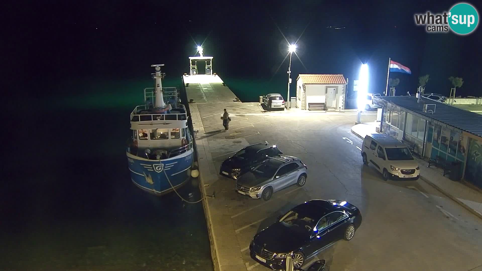 Webcam Bol Hafen & Ortszentrum – Liveblick aus Bol auf der Insel Brač