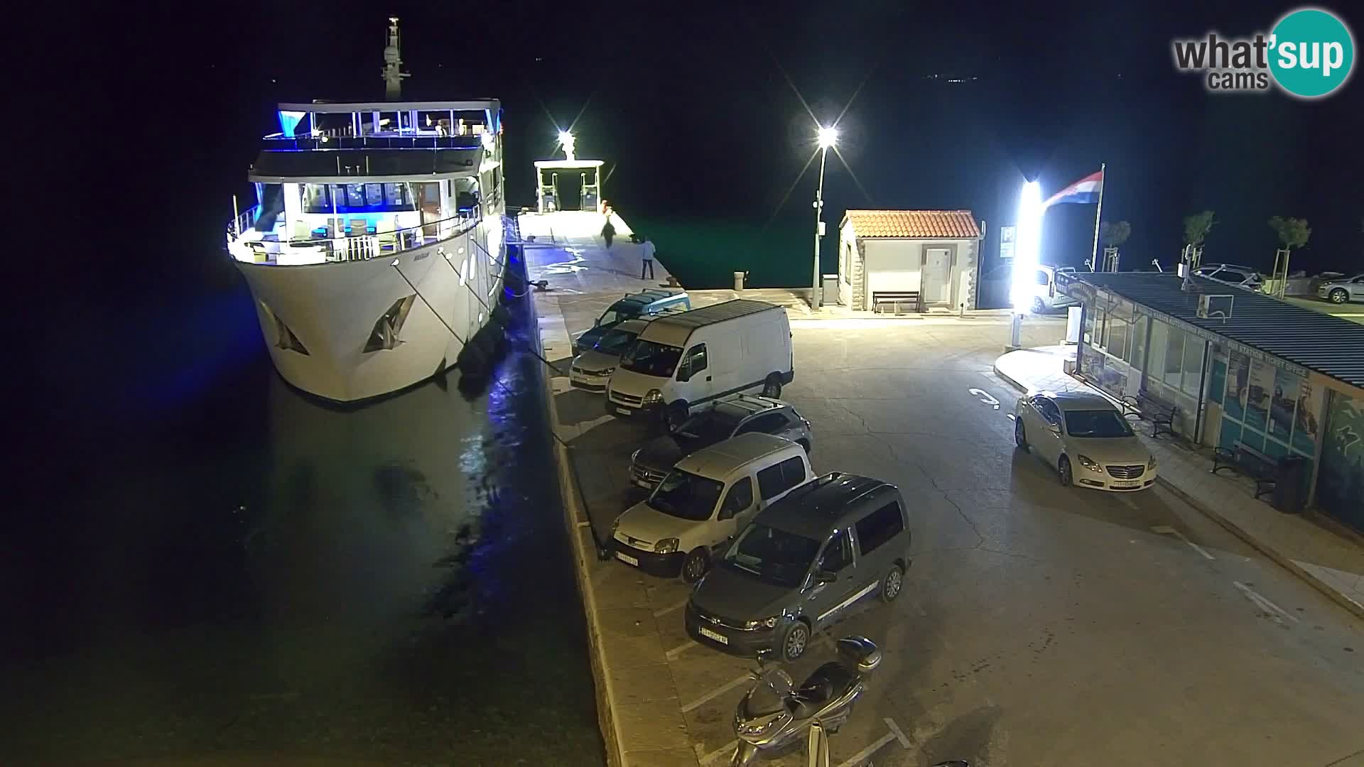 Webcam Bol Town Center & Marina – Live View from Bol, Brač