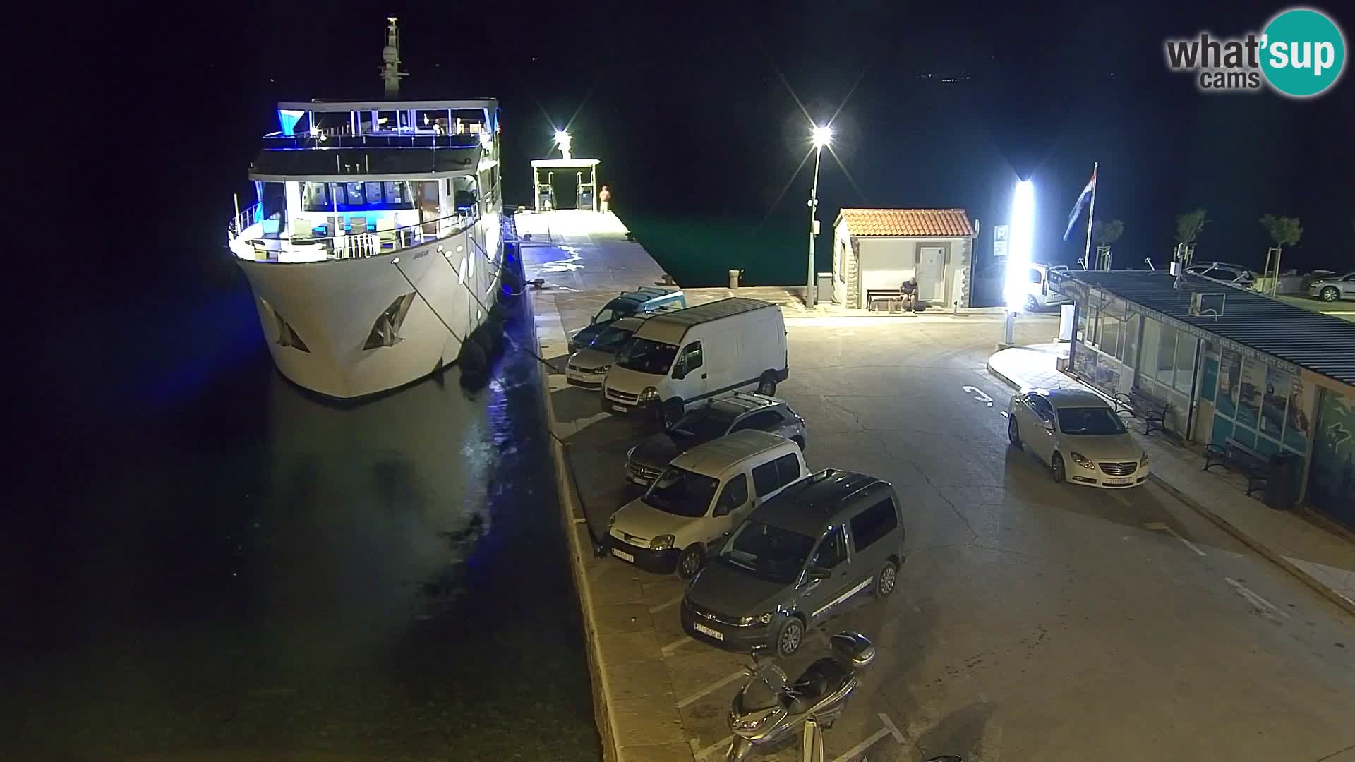 Webcam Bol Hafen & Ortszentrum – Liveblick aus Bol auf der Insel Brač