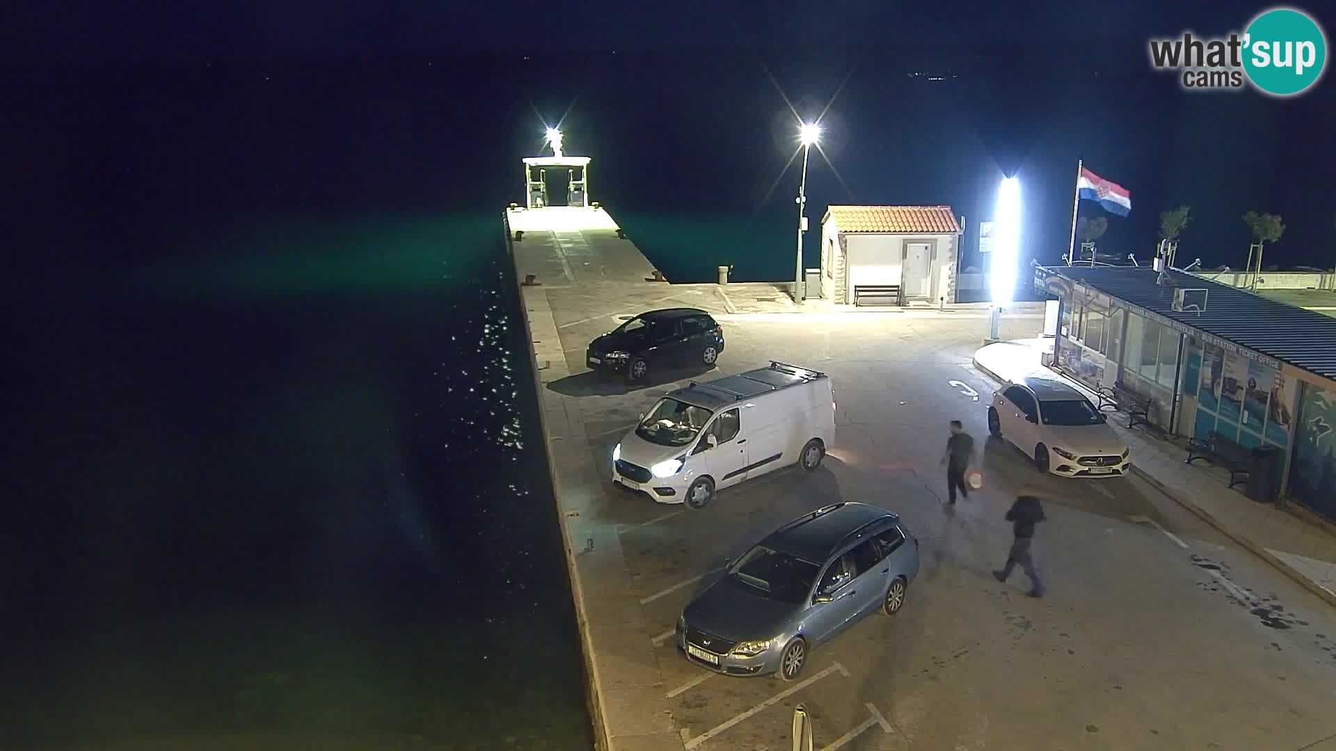 Webcam Bol Centre-Ville & Marina – Vue en direct depuis Bol, île de Brač