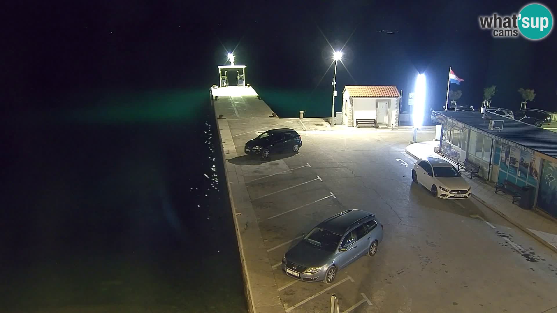 Webcam Bol Hafen & Ortszentrum – Liveblick aus Bol auf der Insel Brač