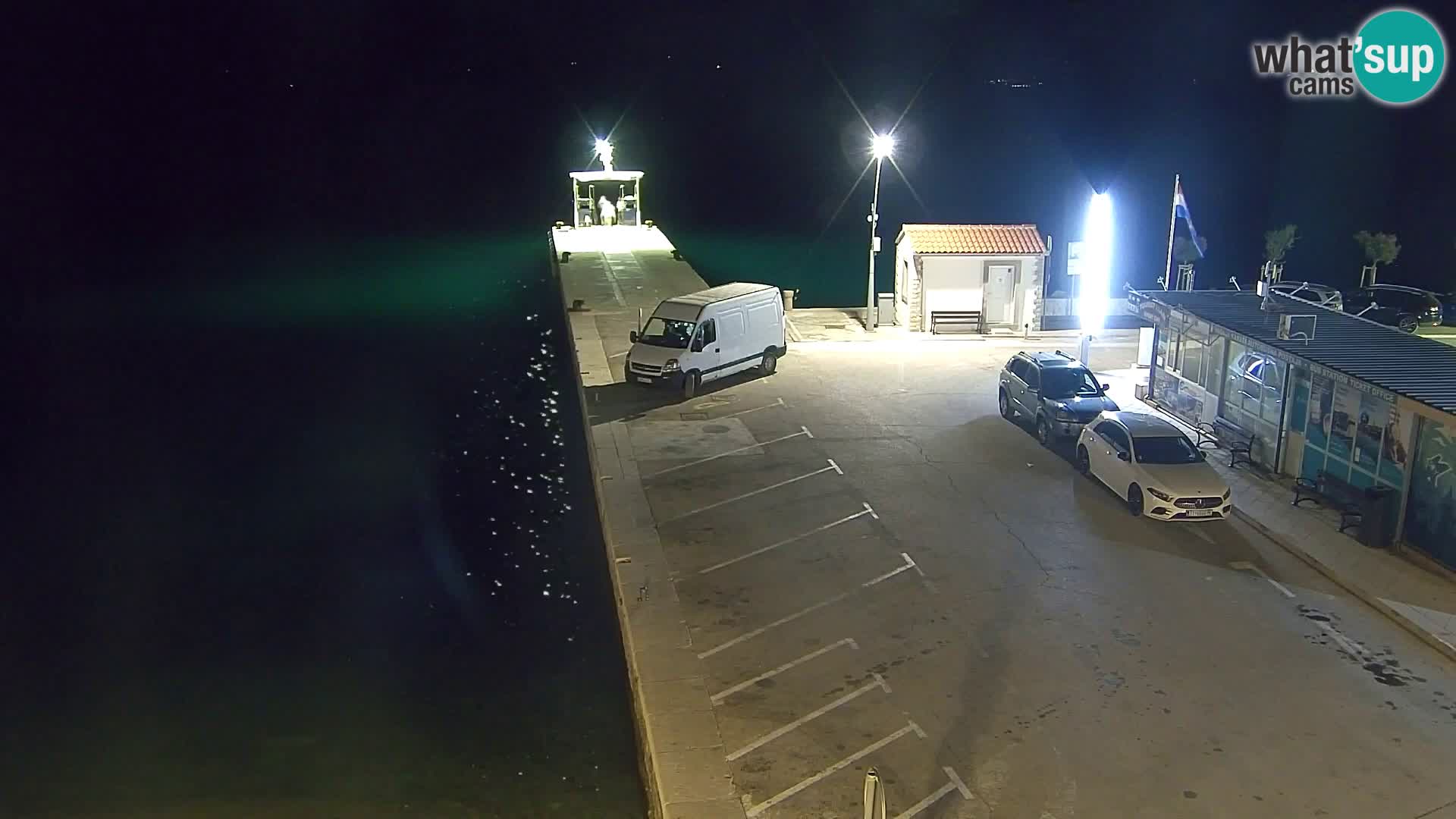 Webcam Bol Hafen & Ortszentrum – Liveblick aus Bol auf der Insel Brač