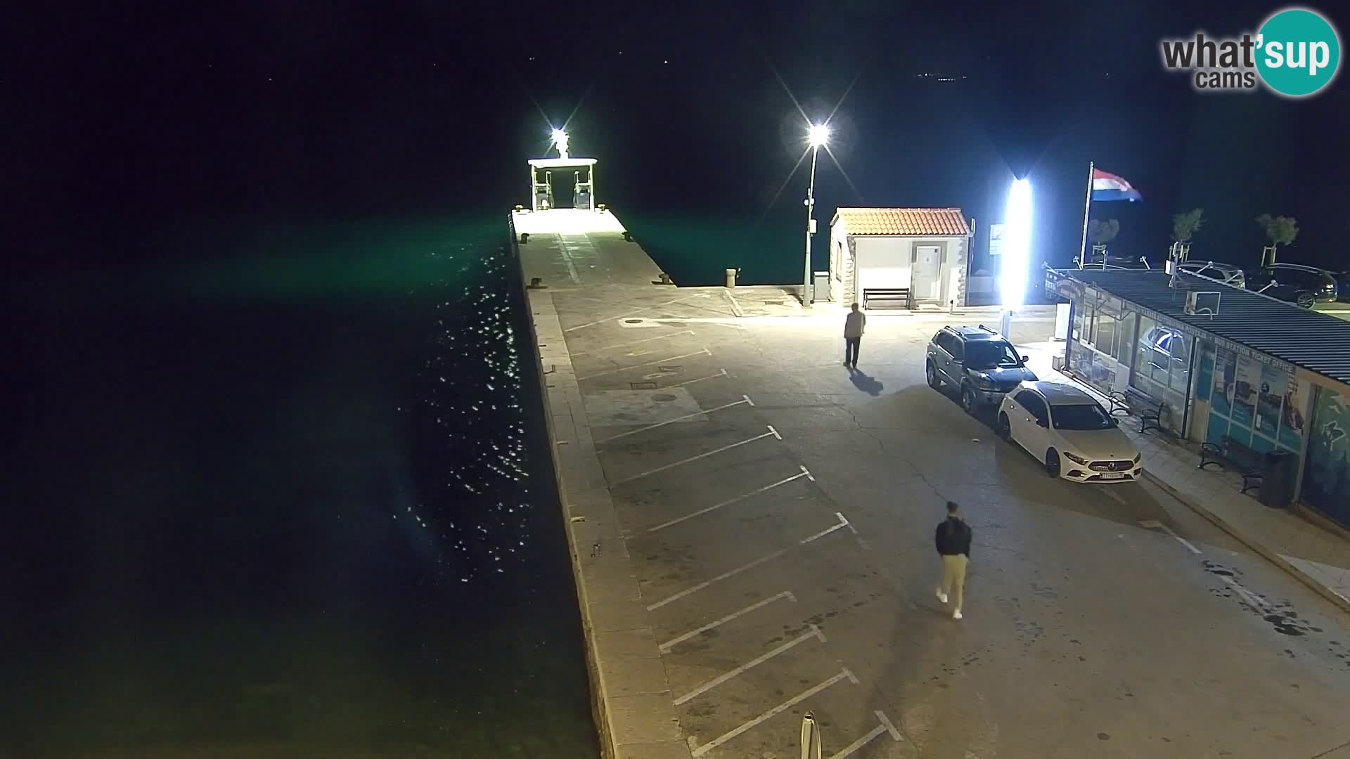 Webcam Bol Centre-Ville & Marina – Vue en direct depuis Bol, île de Brač