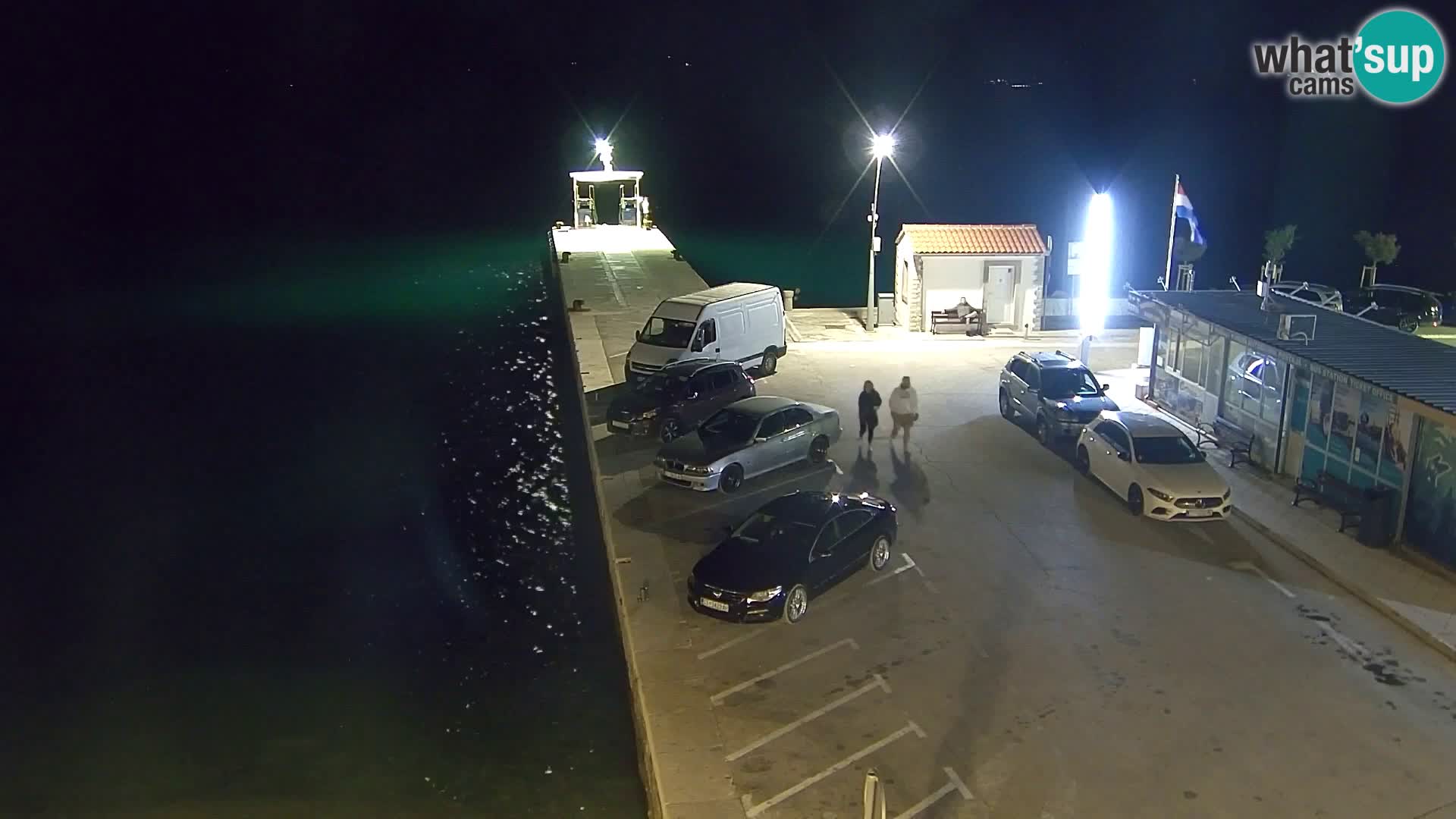 Webcam Bol Hafen & Ortszentrum – Liveblick aus Bol auf der Insel Brač