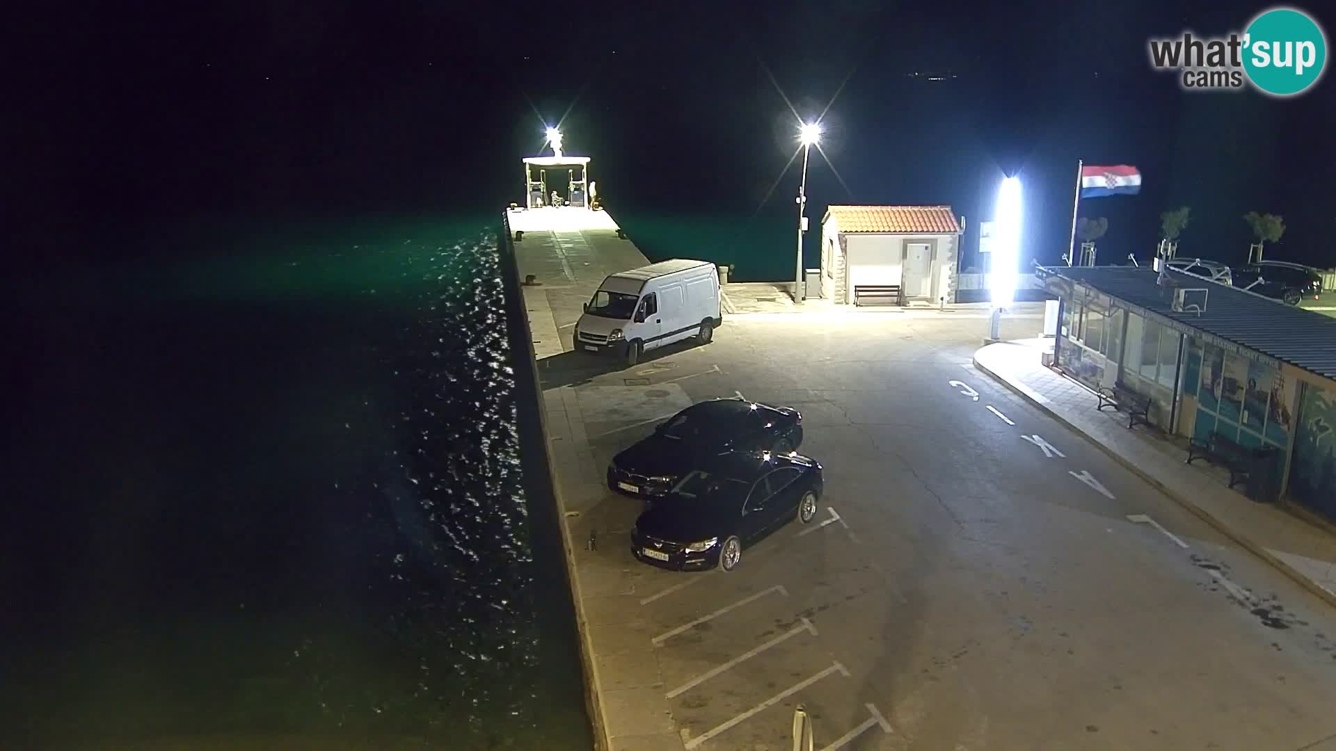 Webcam Bol Centre-Ville & Marina – Vue en direct depuis Bol, île de Brač