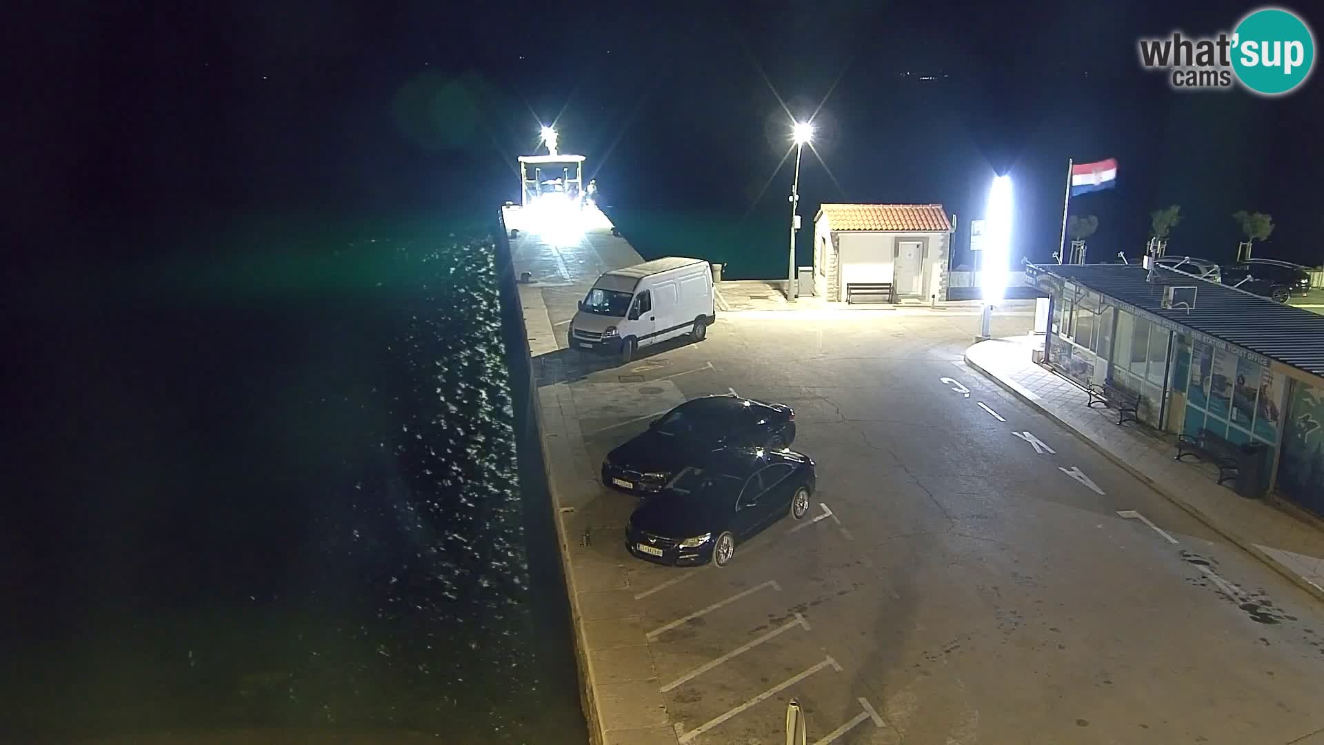 Webcam Bol Hafen & Ortszentrum – Liveblick aus Bol auf der Insel Brač