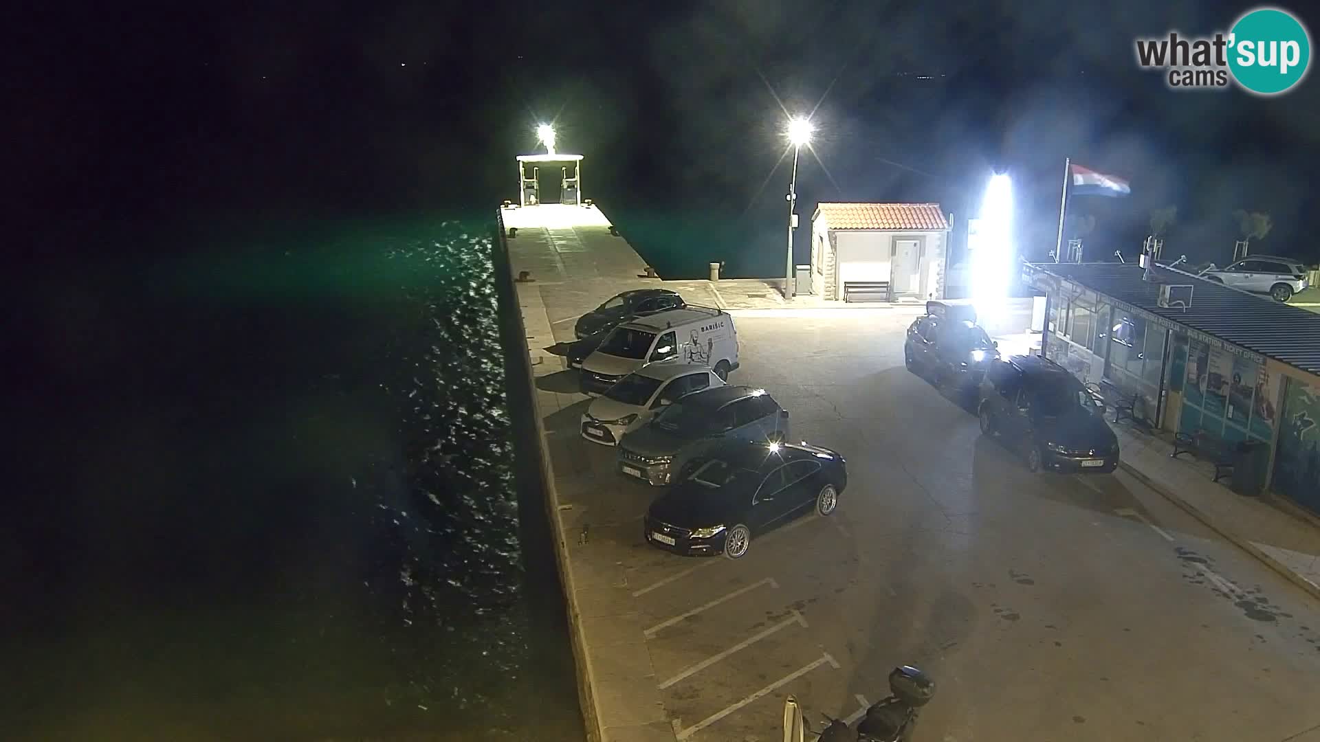 Webcam Bol Centre-Ville & Marina – Vue en direct depuis Bol, île de Brač