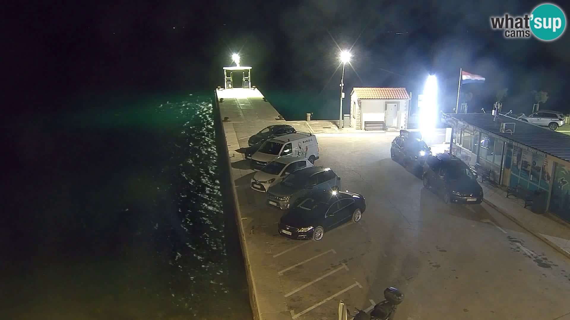 Webcam Bol Hafen & Ortszentrum – Liveblick aus Bol auf der Insel Brač