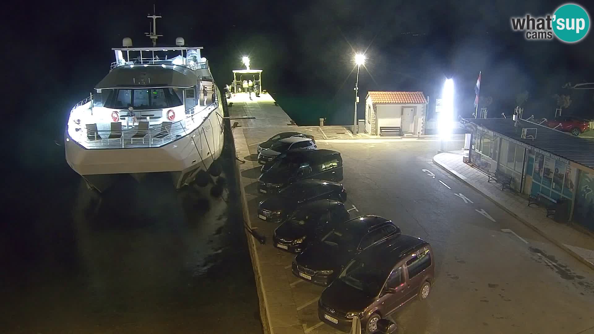 Webcam Bol Hafen & Ortszentrum – Liveblick aus Bol auf der Insel Brač