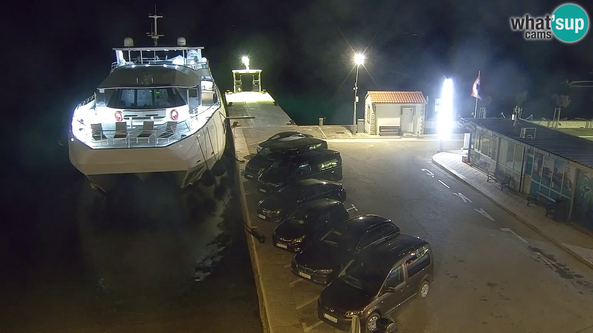 Webcam Bol Centre-Ville & Marina – Vue en direct depuis Bol, île de Brač