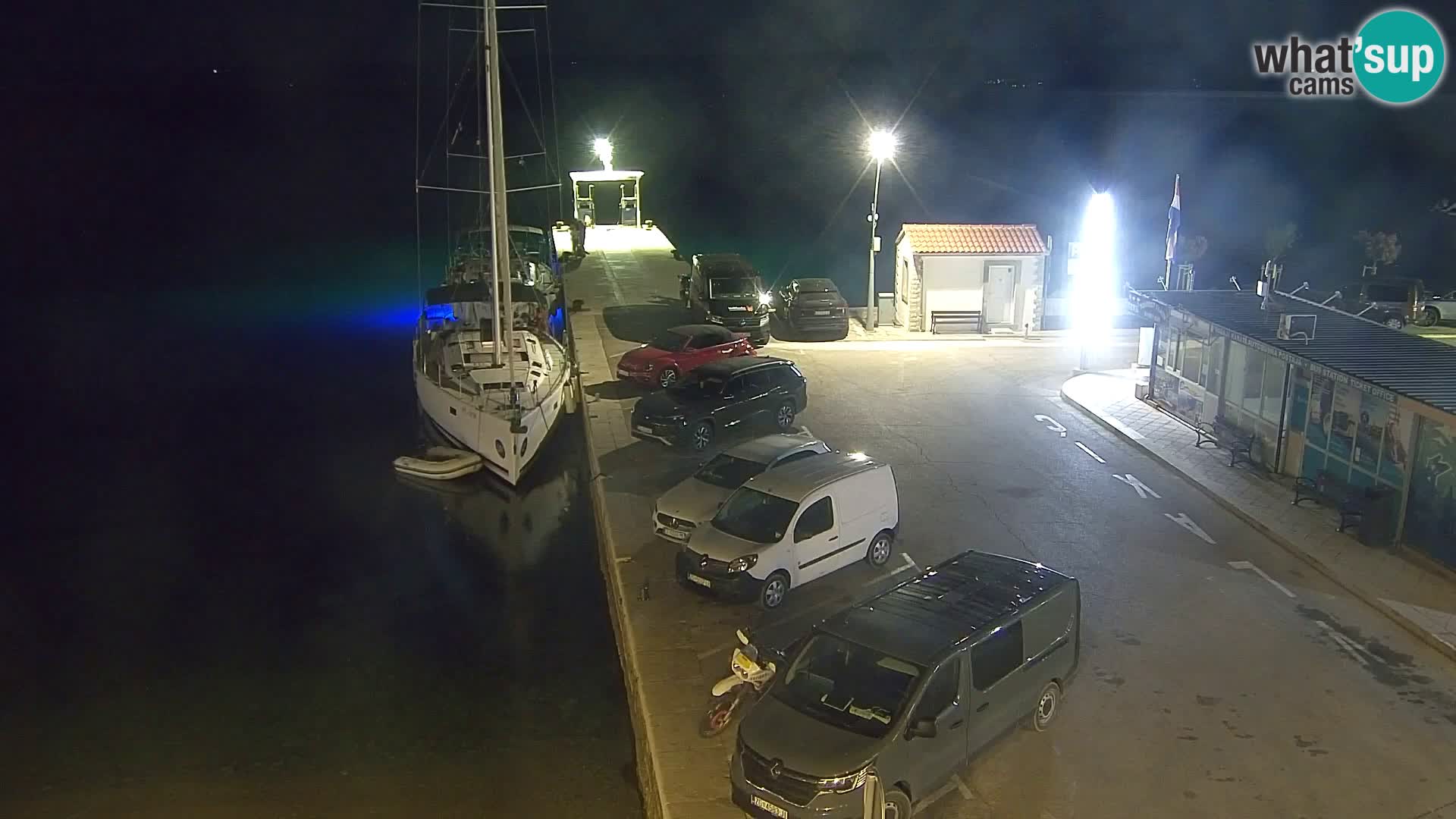 Webcam Bol Hafen & Ortszentrum – Liveblick aus Bol auf der Insel Brač