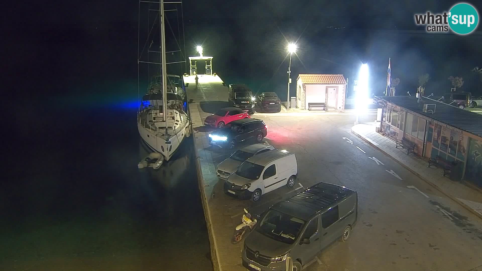 Webcam Bol Centre-Ville & Marina – Vue en direct depuis Bol, île de Brač