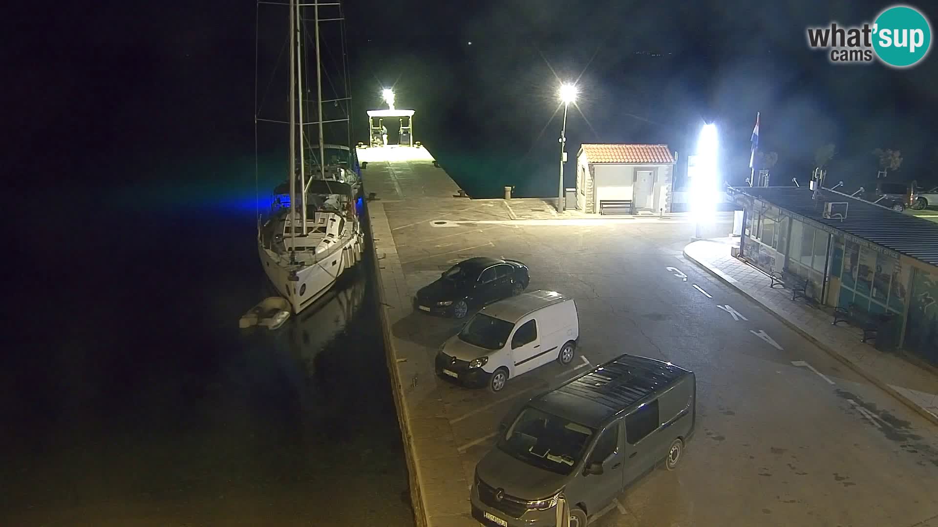 Webcam Bol Centre-Ville & Marina – Vue en direct depuis Bol, île de Brač