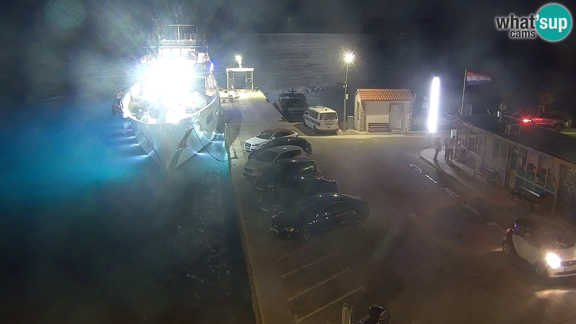 Webcam Bol Hafen & Ortszentrum – Liveblick aus Bol auf der Insel Brač