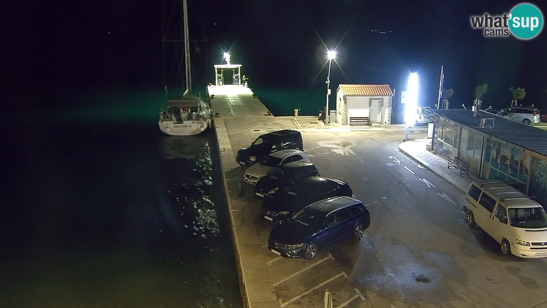Webcam Bol Town Center & Marina – Live View from Bol, Brač