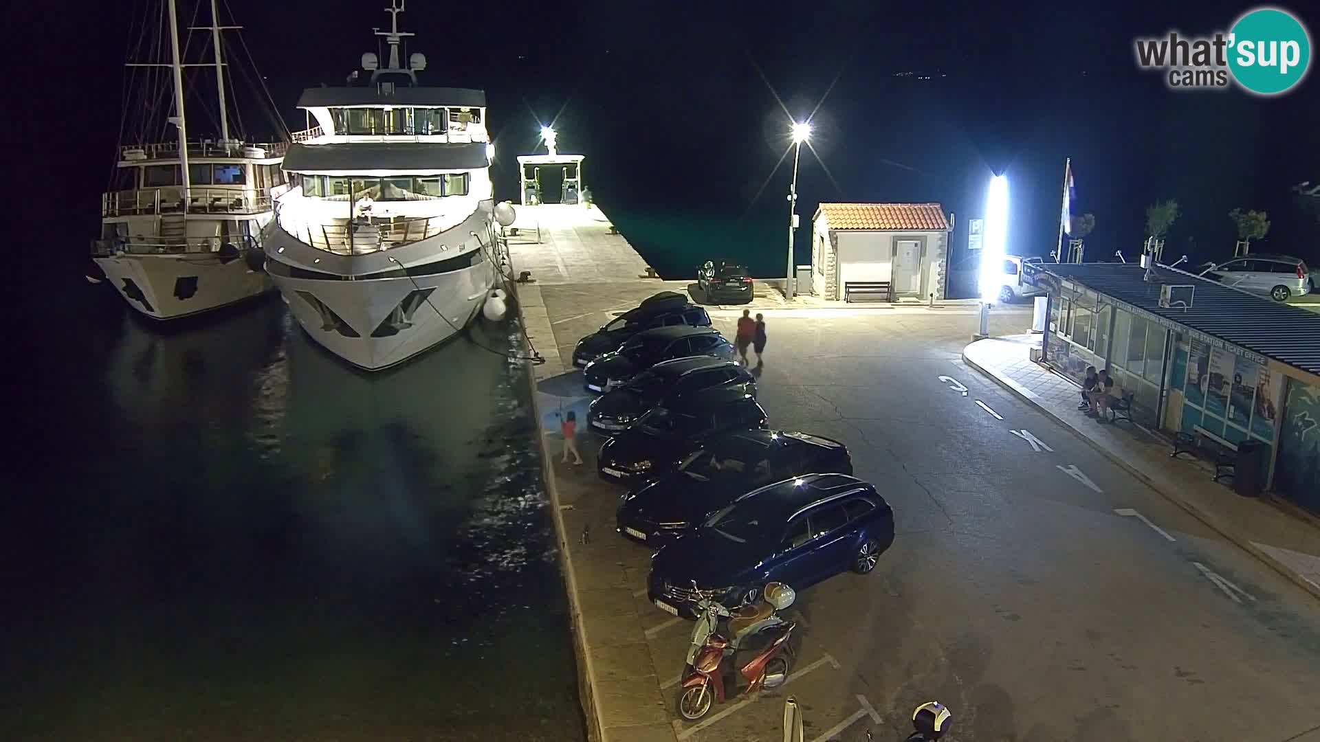 Webcam Bol Hafen & Ortszentrum – Liveblick aus Bol auf der Insel Brač