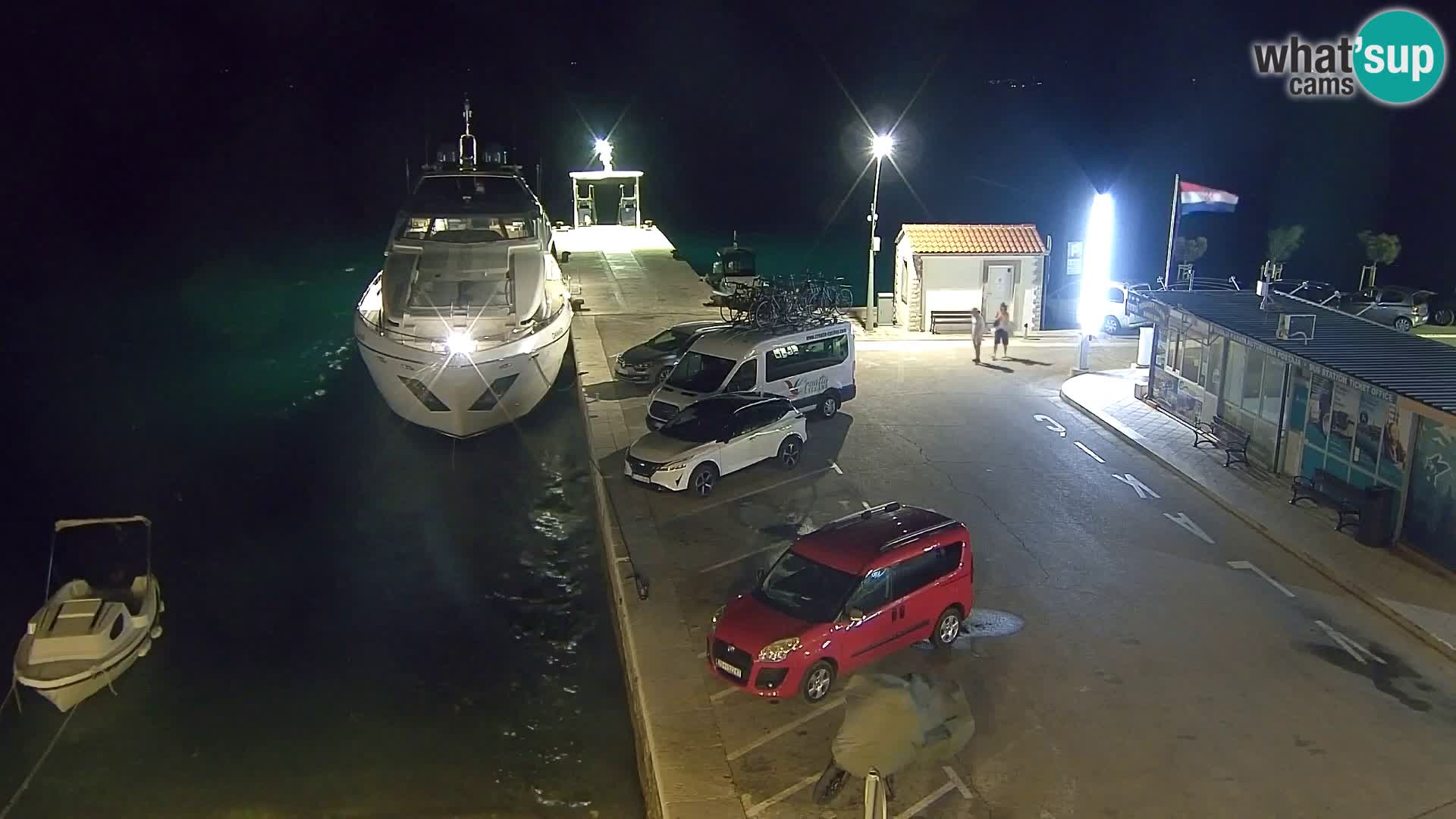 Webcam Bol Centre-Ville & Marina – Vue en direct depuis Bol, île de Brač