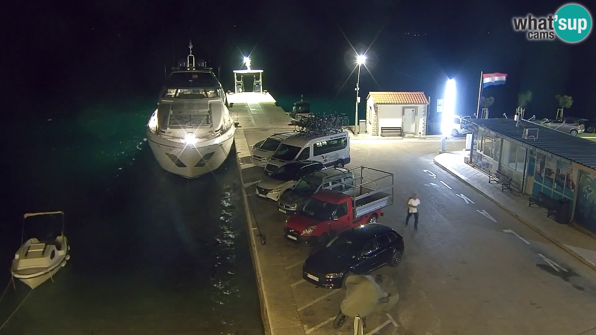 Webcam Bol Centre-Ville & Marina – Vue en direct depuis Bol, île de Brač